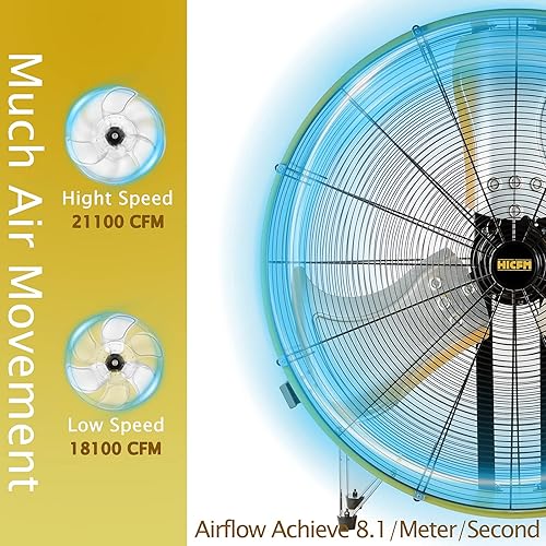 Miniatura 2 de HiCFM Ventilador de tambor industrial de 36 pulgadas, 21100 CFM, ventiladores de piso de alta velocidad, 2 velocidades, 4/5 HP, circulador de aire