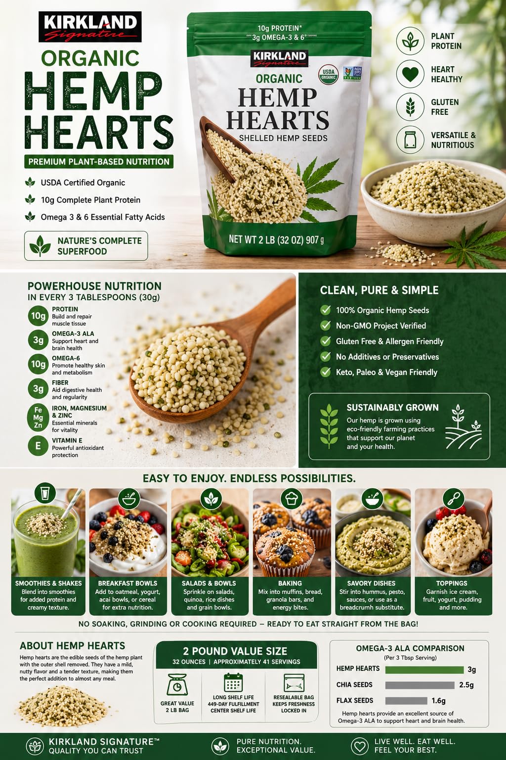 Amazon.com: Kirkland Signature Organic Hemp Hearts : Grocery