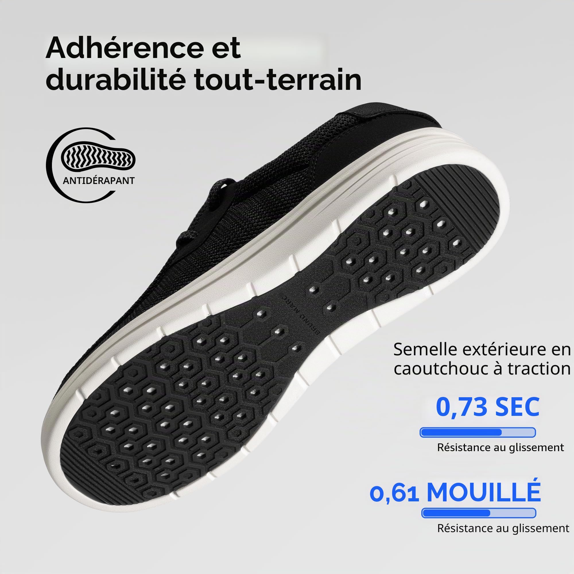 Bruno Marc Mocassins Hommes Légers Respirants, Chaussures à Enfiler avec Support de Voûte pour Marche Confortable