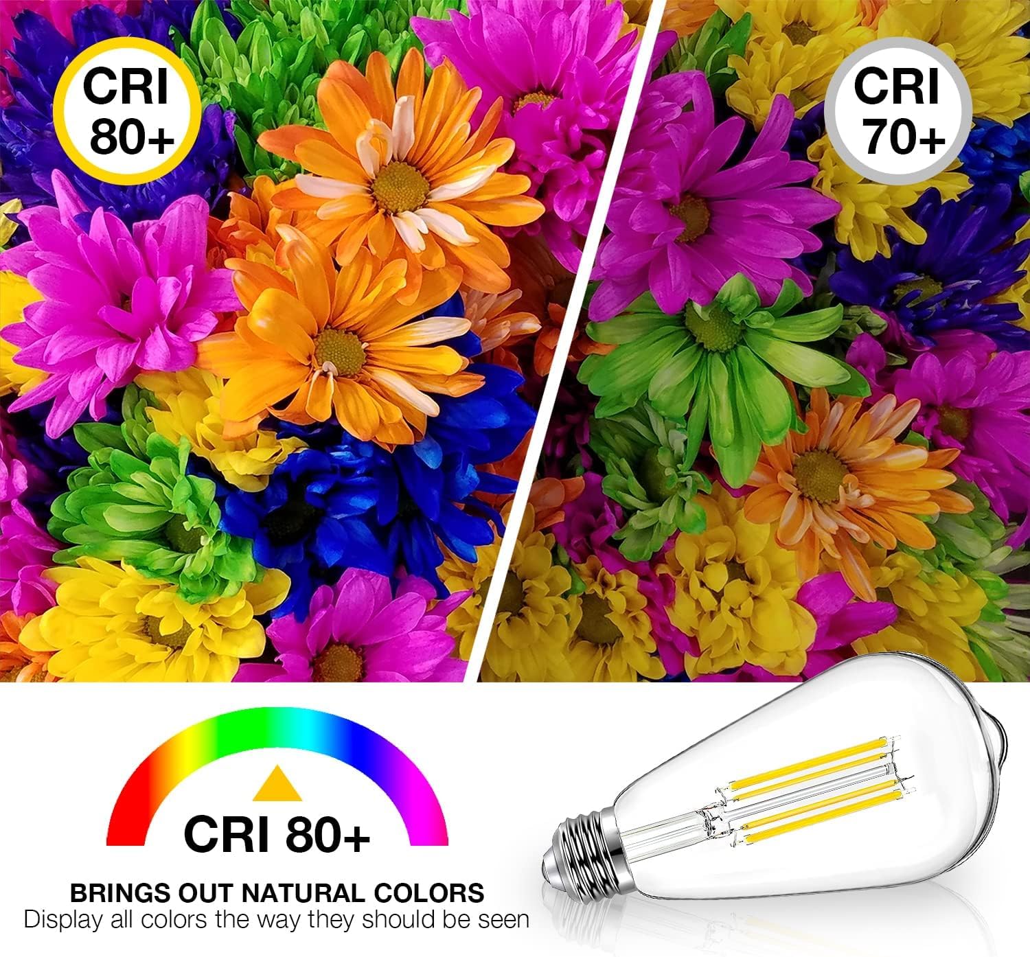 DAYBETTER 20 Pack LED Lights, Vintage LED Edison Bulbs 60 Watt Equivalent, ST58 Antique Filament Light Bulbs, E26 Dimmable Bulb with Neutral White 4000K, Brightness 8W, 800LM, Clear Glass