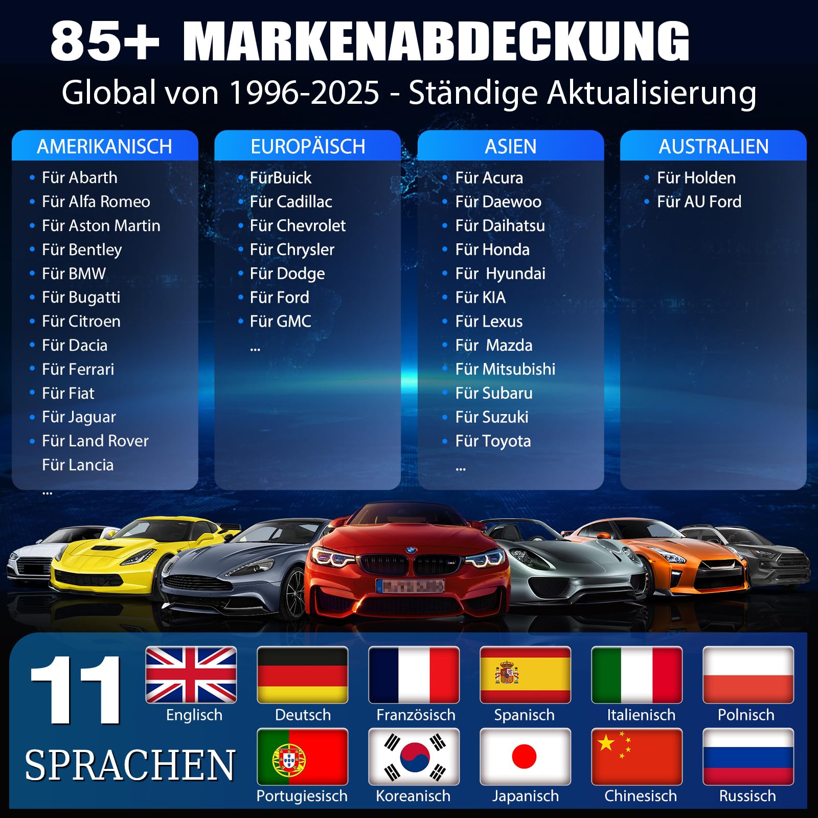 LAUNCH OBD2 Diagnosegerät Auto CRP129e Plus, Auslesegerät mit Alle System, 12+Reset ABS/EPB/DPF/SAS/TPMS Reset/Batterieabgleich/Einspritzdüsen-Codierung/Öl/Drosselklappe, Lebenslanges Software-Update