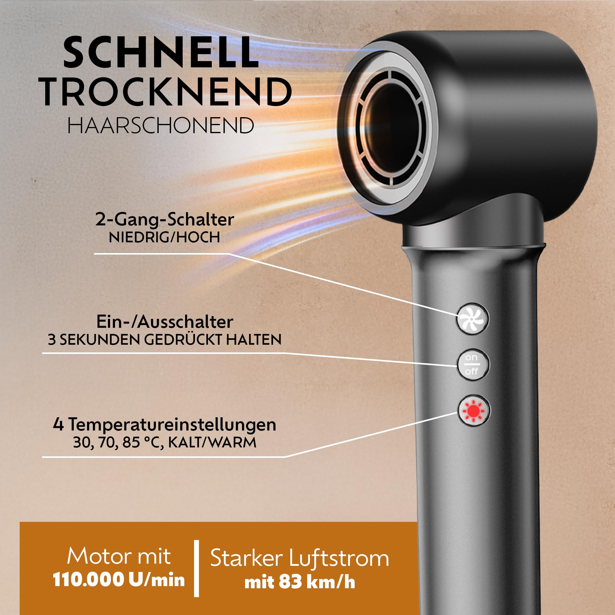 Multistyler 5 in 1 – Lockenstab & Föhnbürste mit 110 000 U/min – Warmluftbürste/Hair Dryer Brush/Air Styler für große Locken, Volumen & glattes Haar – Ionen Haarstyler mit 5 Aufsätzen