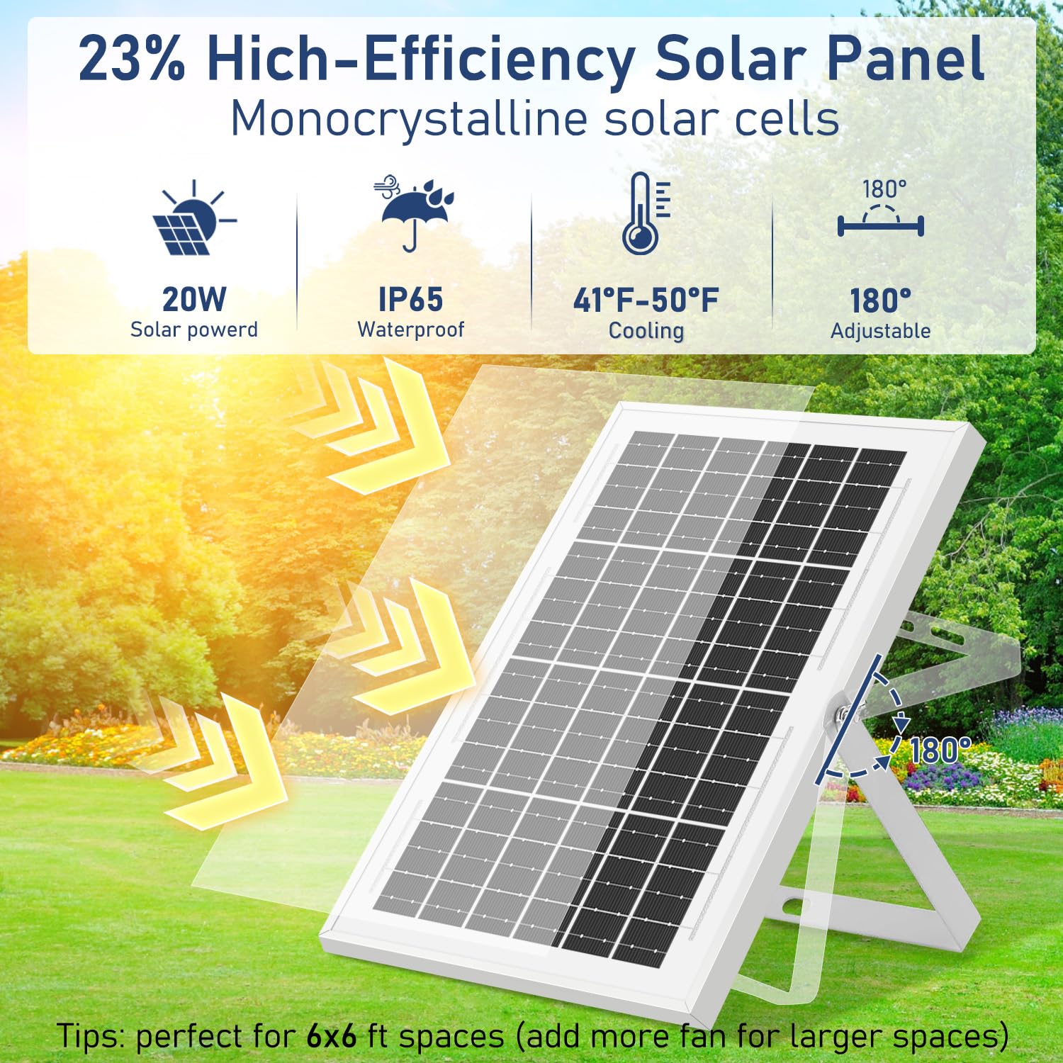 Solarny wentylator wyciągowy, wodoodporny panel słoneczny 20 W, IP68 + wentylator wentylacyjny, zestaw wentylatorów zasilanych energią słoneczną, szybki, zasilany energią słoneczną, wentylator