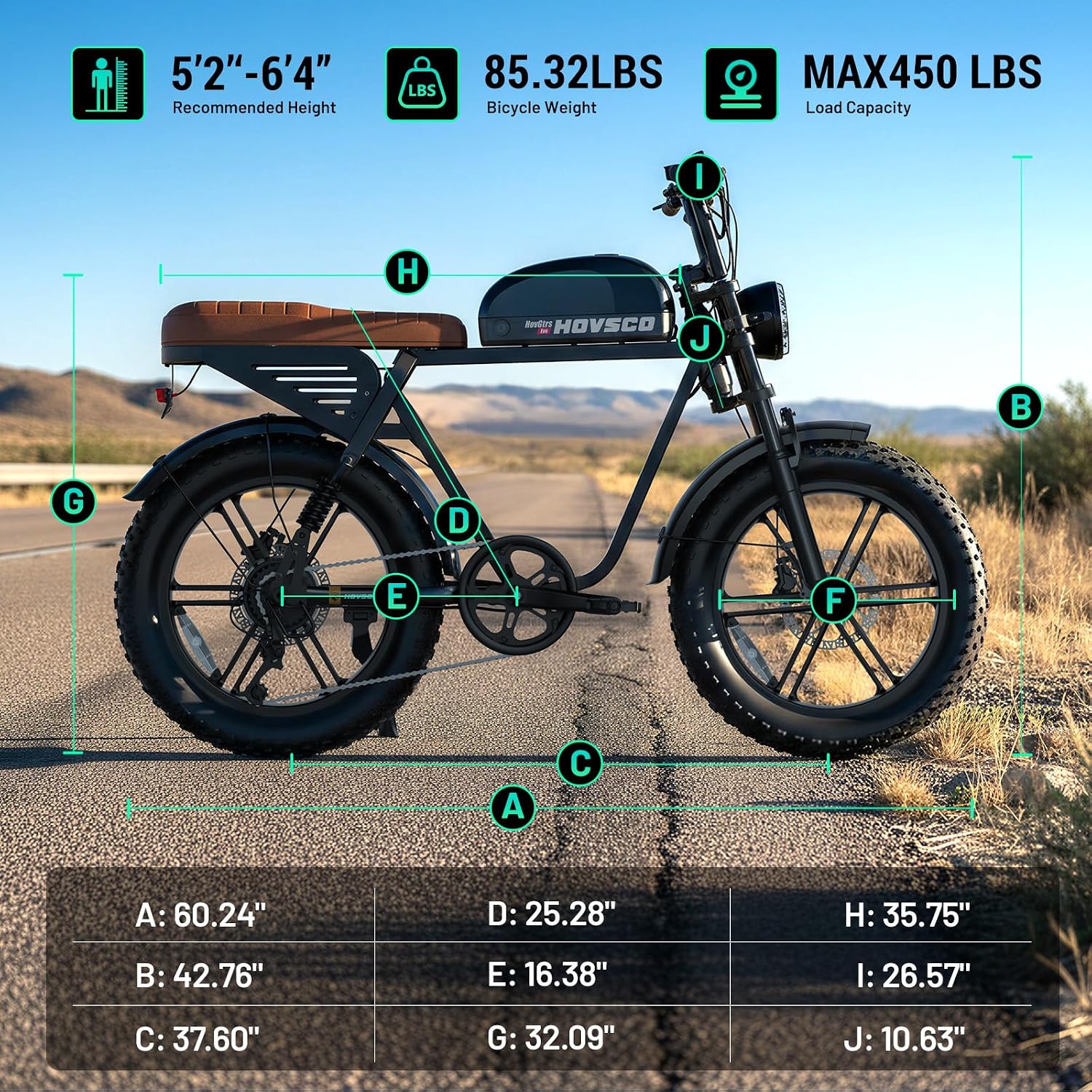 HOVSCO Adult Electric Bike 1500W Peak Motor - 30MPH Off-Road E-Bike with 48V 15/25/40AH Removable Lockable Battery, 20"x4.0" Fat Tires, Hydraulic Dual Disc Brakes, 7-Speed, UL 2849 Certification
