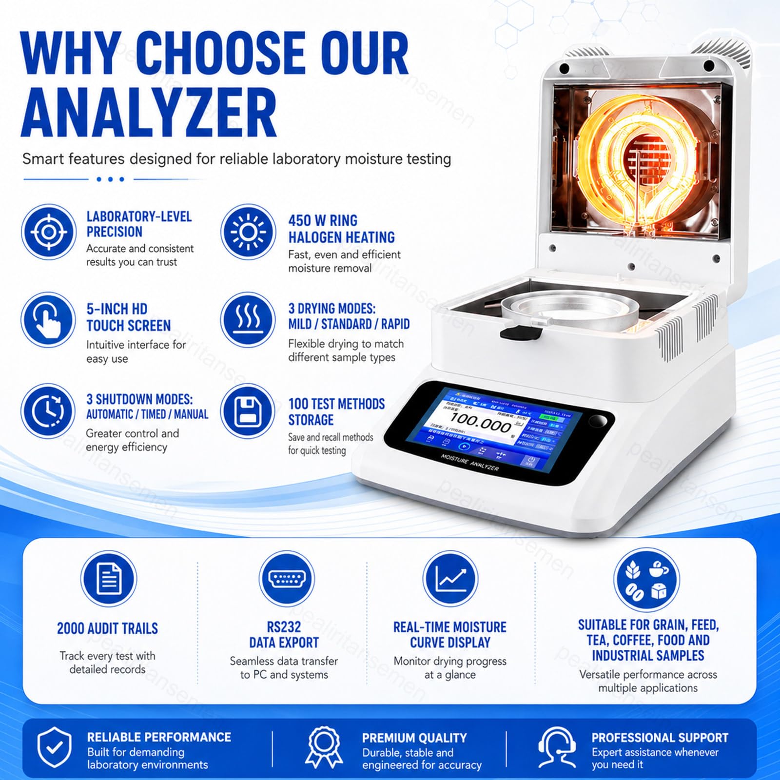 Analizador De Humedad Halógeno Profesional, Balanza Digital De Humedad 120 g Con Pantalla Táctil, Calentamiento 40–230°C, Temporizador 1–99 Min, Para Cereales, Maíz, Piensos, Té C-1201