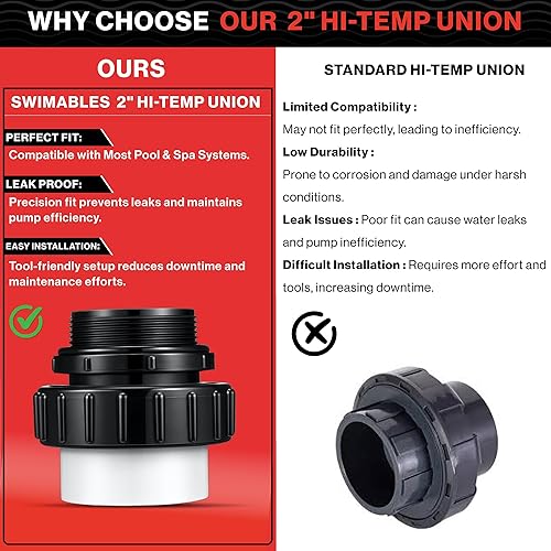 Vista 13 de Swimables Montaje completo de hardware compatible con todas las bombas de piscina Pentair Whisperflo e Intelliflo Incluye pernos de placa