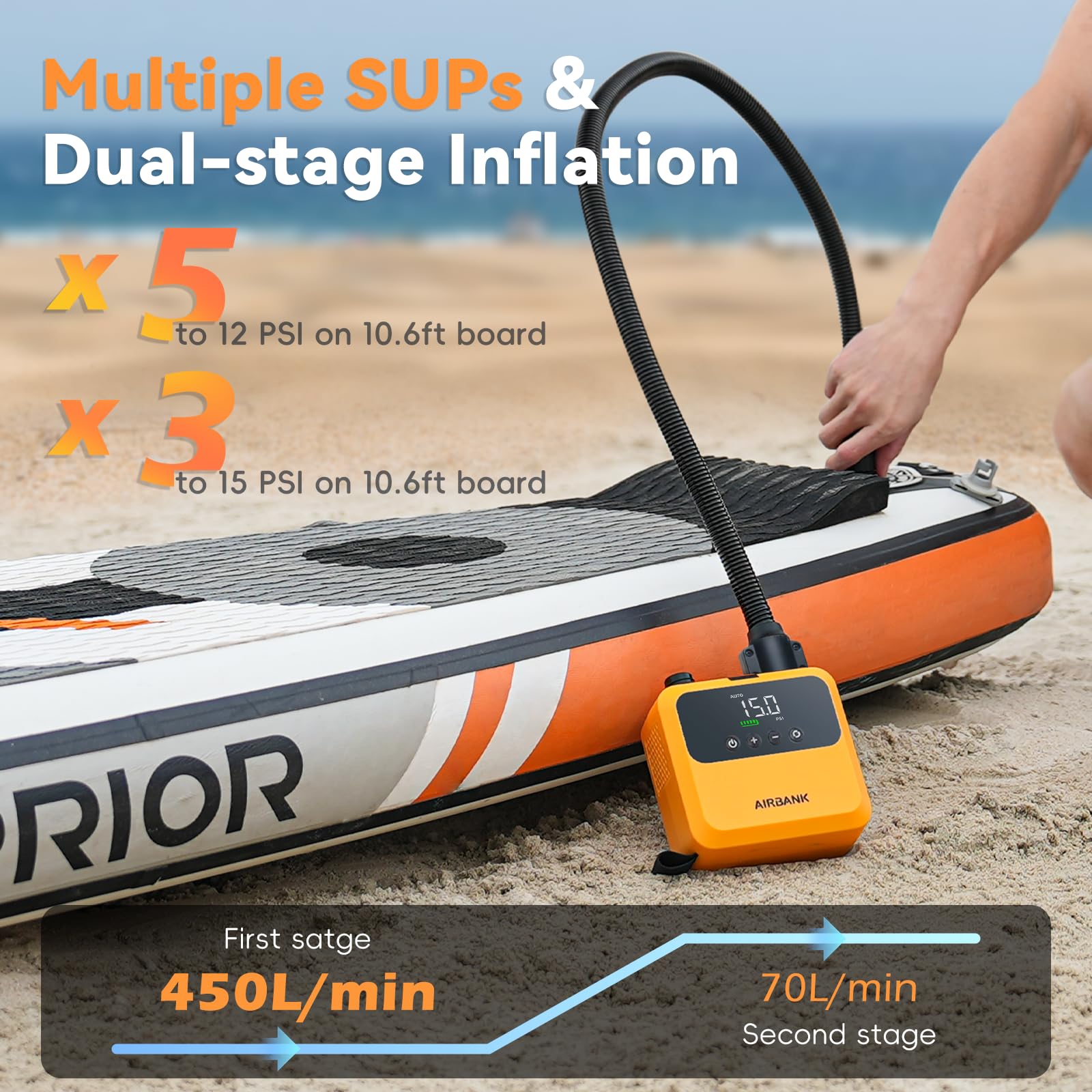 AIRBANK Mini Paddle Board Pump Pulse PRO, Super Piccola Pompa Ricaricabile SUP Portatile, Motore Brushless, Max 20PSI, Pompa dell'Aria per Kayak, Gonfiabili, Barche, Tende, Ali da Aquilone
