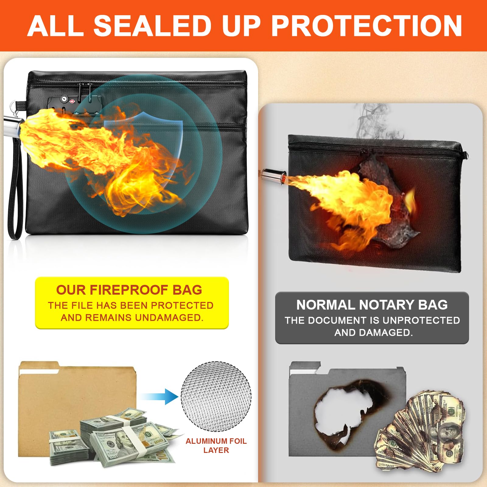 Bolsa de Documentos Resistente al Fuego de 6400°F con Cerradura de Combinación - Bolsa para Dinero Resistente al Calor para Efectivo, Pasaportes, Escrituras, Teléfonos, Bolsa Impermeable Resistente al