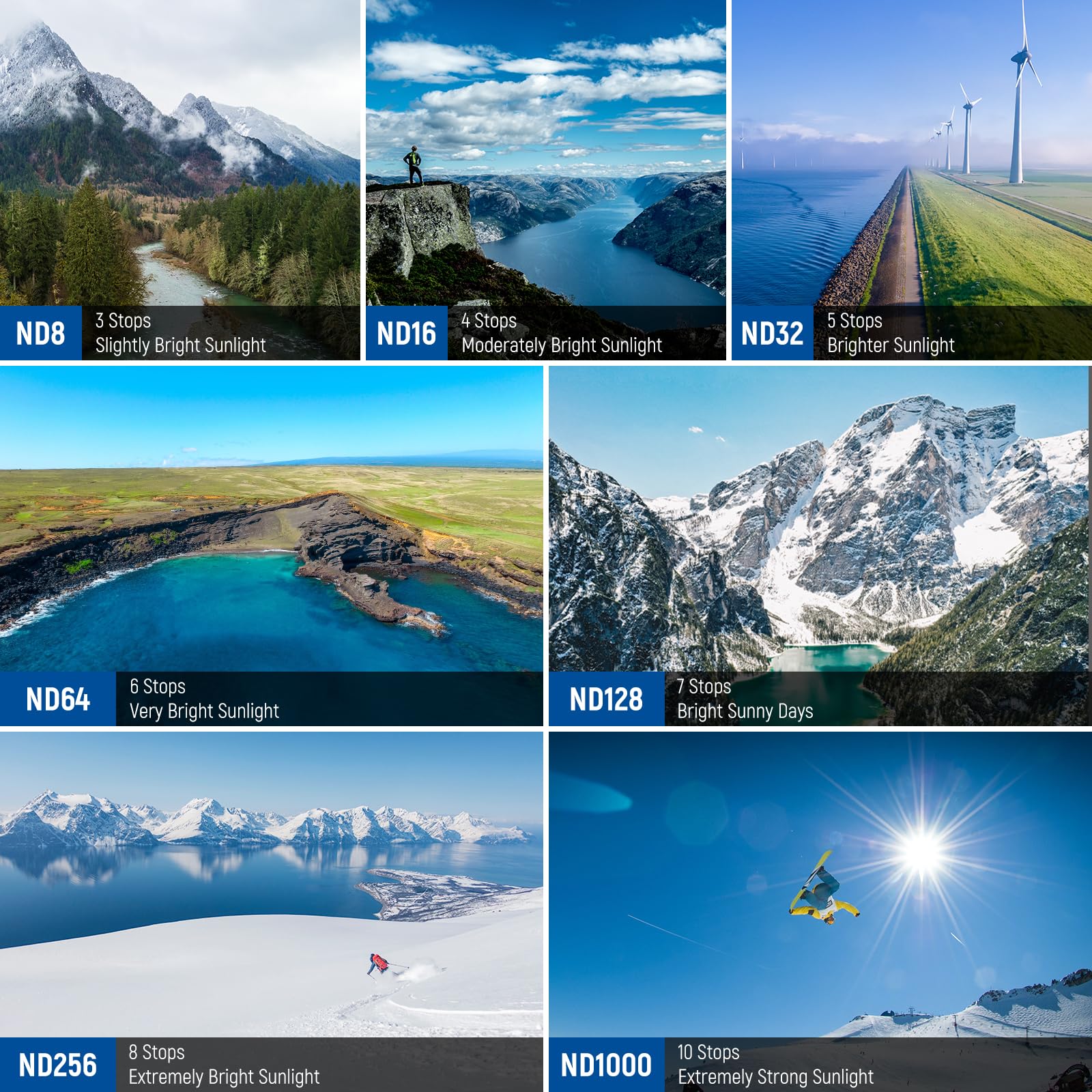 NEEWER Set Filtri Compatibili con DJI Mini 4 Pro,14pz, Filtro ND Polarizzate, ND8 ND16 ND32 ND64 ND128 ND256 ND1000 ND8/PL ND16/PL ND32/PL ND64/PL Black Diffusion 1/4 Inquinamento Luminoso CPL, FL-B05 - Vista 7