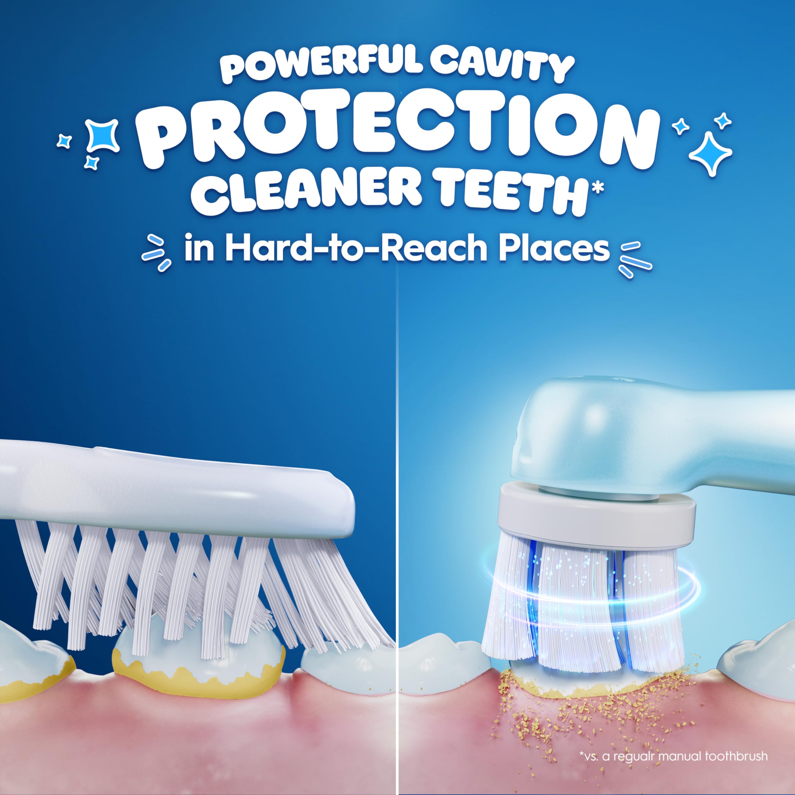 Oral-B iO Kids Limited - Spazzolino da denti elettrico ricaricabile, Stitch - Sensore automatico di pressione - 3 impostazioni di pulizia - Timer musicale - Durata della batteria 28 giorni - Custodia
