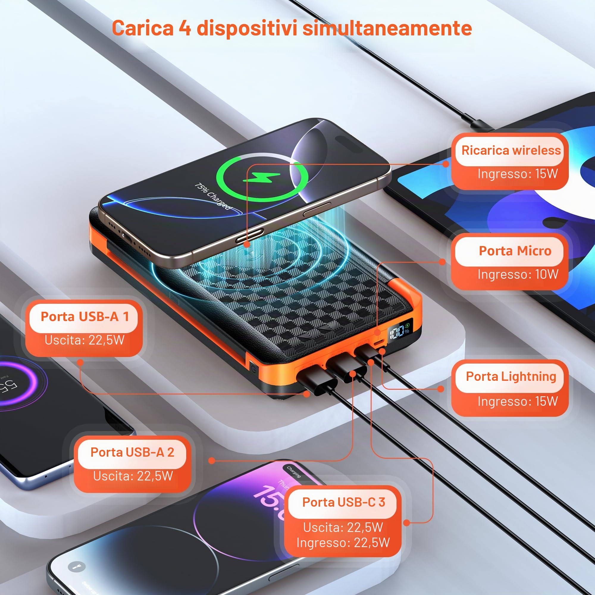 Power Bank 63200 mAh: Ricarica Rapida PD da 22,5 W, 5 Uscite, Caricabatterie Portatile Senza Fili con 3 Pannelli Solari Pieghevoli, Torcia, Display, Caricabatterie Solare ad Alta Capacità per