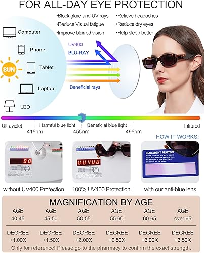 Miniatura 10 de MARE AZZURO Gafas de sol de lectura anchas para mujer, de moda, gruesos, 1.0, 1.25, 1.5, 1.75, 2.0, 2.25, 2.5, 2.75, 3.0, 3.5, 4.0