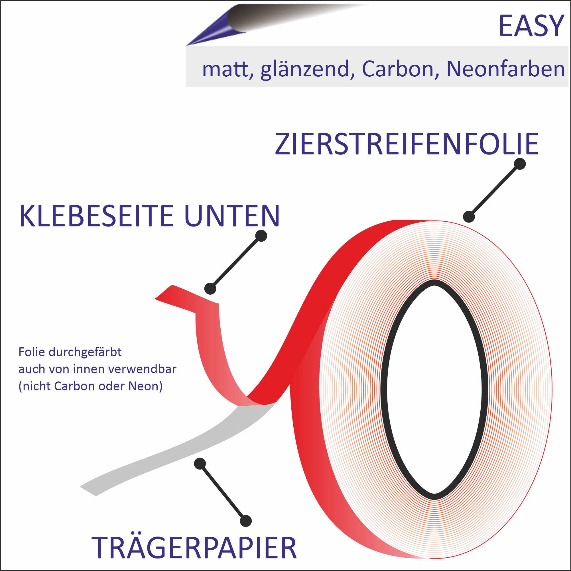 INDIGOS UG - Zierstreifen 10m x 8cm - braun glänzend - Auto Motorrad Boot Modellbau - Dekorstreifen Seitenstreifen Klebestreifen - Tuning - Car Wrapping Autofolie Zierleisten