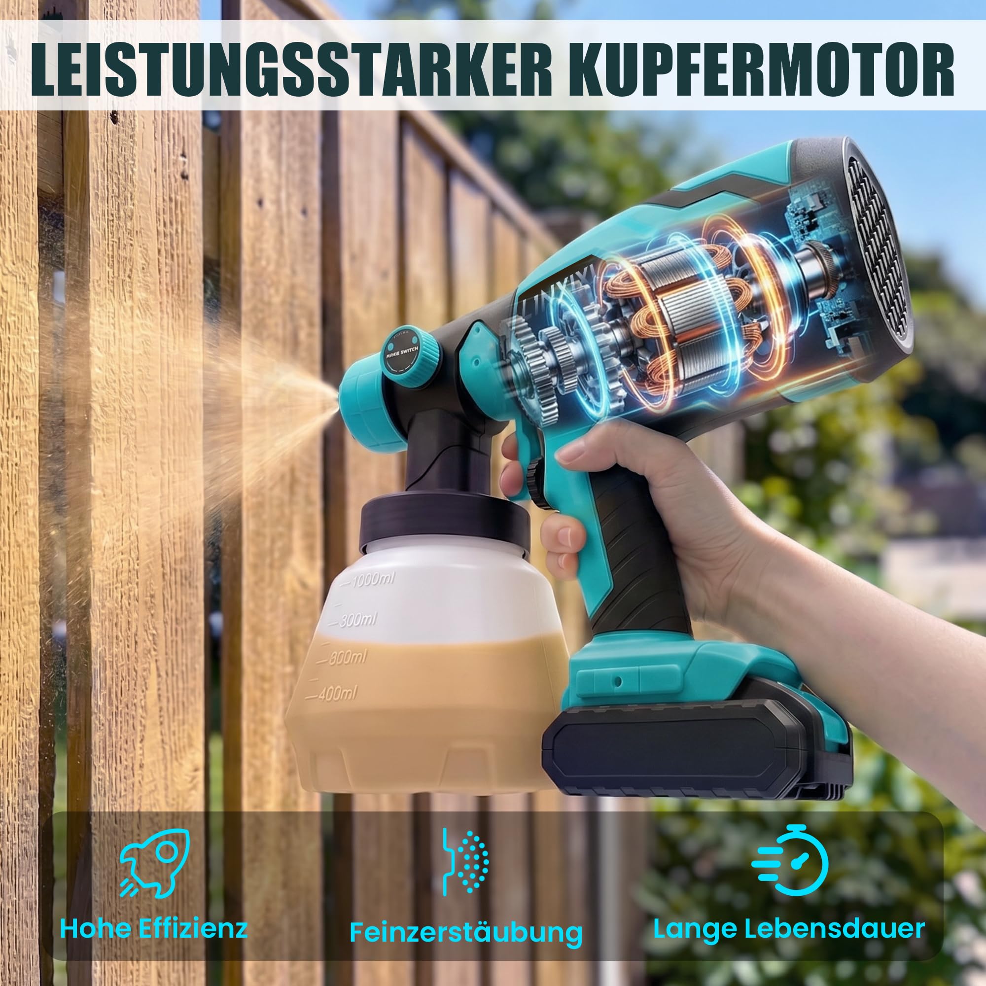 Akku Farbsprühsystem für Makita 18V Akku, Farbspritzpistole Kabellos | 1000ml Behälter | 4 Düsen & 3 Sprühmuster, Lackierpistole Spritzpistole für Wandfarbe, Möbel, Zäune, Gartenzaun(ohne Akku)