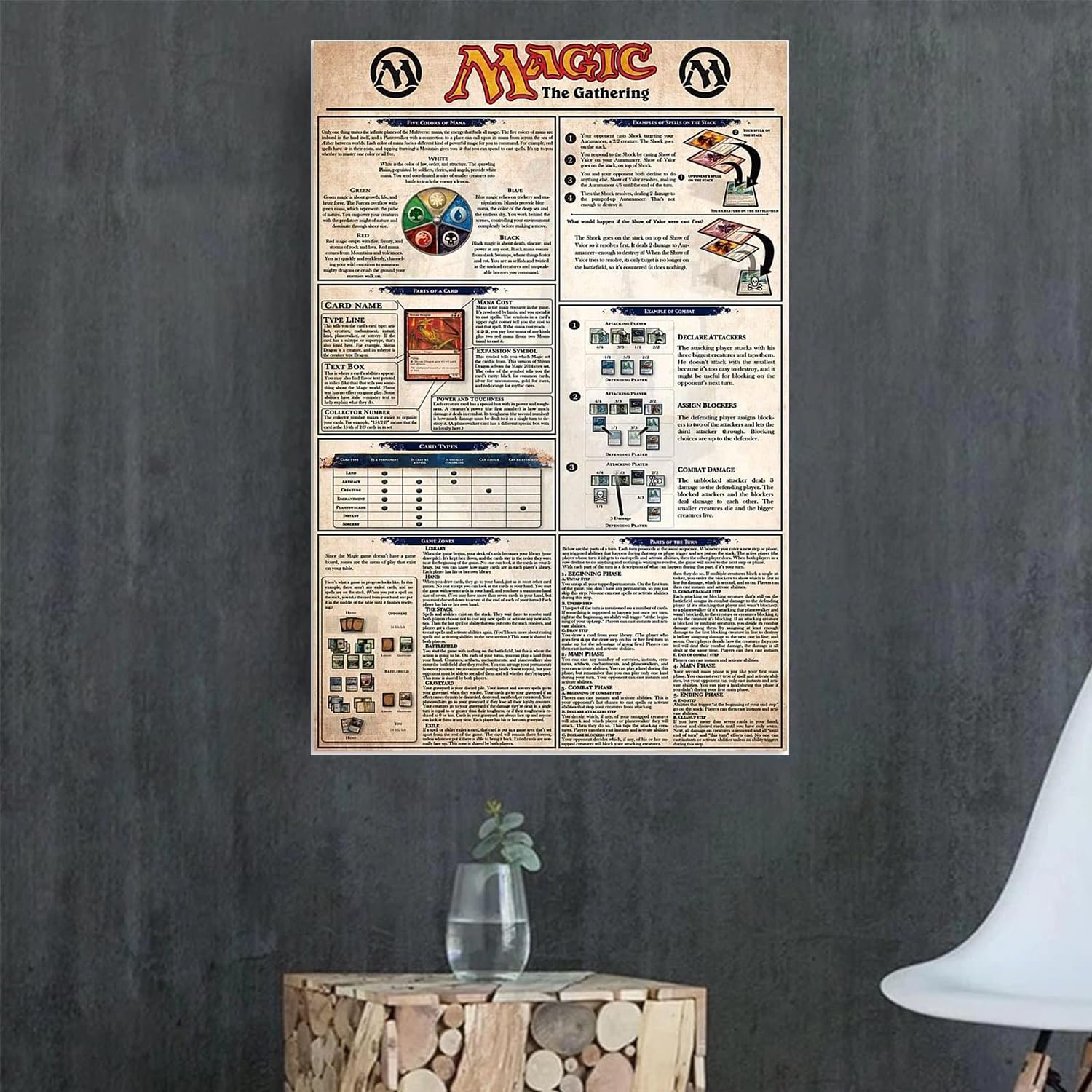 Targa Decorativa In Metallo Vintage - Poster 'Magic The Gathering' Con Conoscenza Del Gioco - Cartello Da Parete Per Bar, Club, Casa, 30,5 Cm - 3