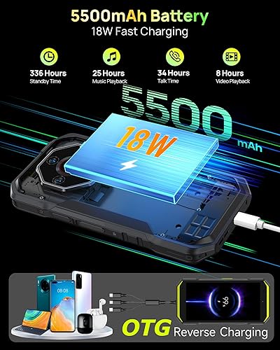 Miniatura 6 de Ulefone Armor X32 Pro 5G Teléfono resistente, MTK Dimensity 6300, 16+256GB, Android 14, Widevine L1, visión nocturna de 64MP25MP, linterna