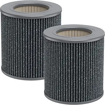 2 Pack Air Mini PECO-HEPA Replacement Filters Compatible with Moleku-le Tri-Power Air Mini and Air Mini + Air Purifiers, 3-in-1 High-Efficiency Replacement Filter
