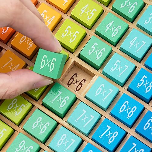 Miniatura 2 de ROBUD Juego de mesa de multiplicación y matemáticas de madera, juguetes de aprendizaje de manipuladores de matemáticas Montessori para niños, a