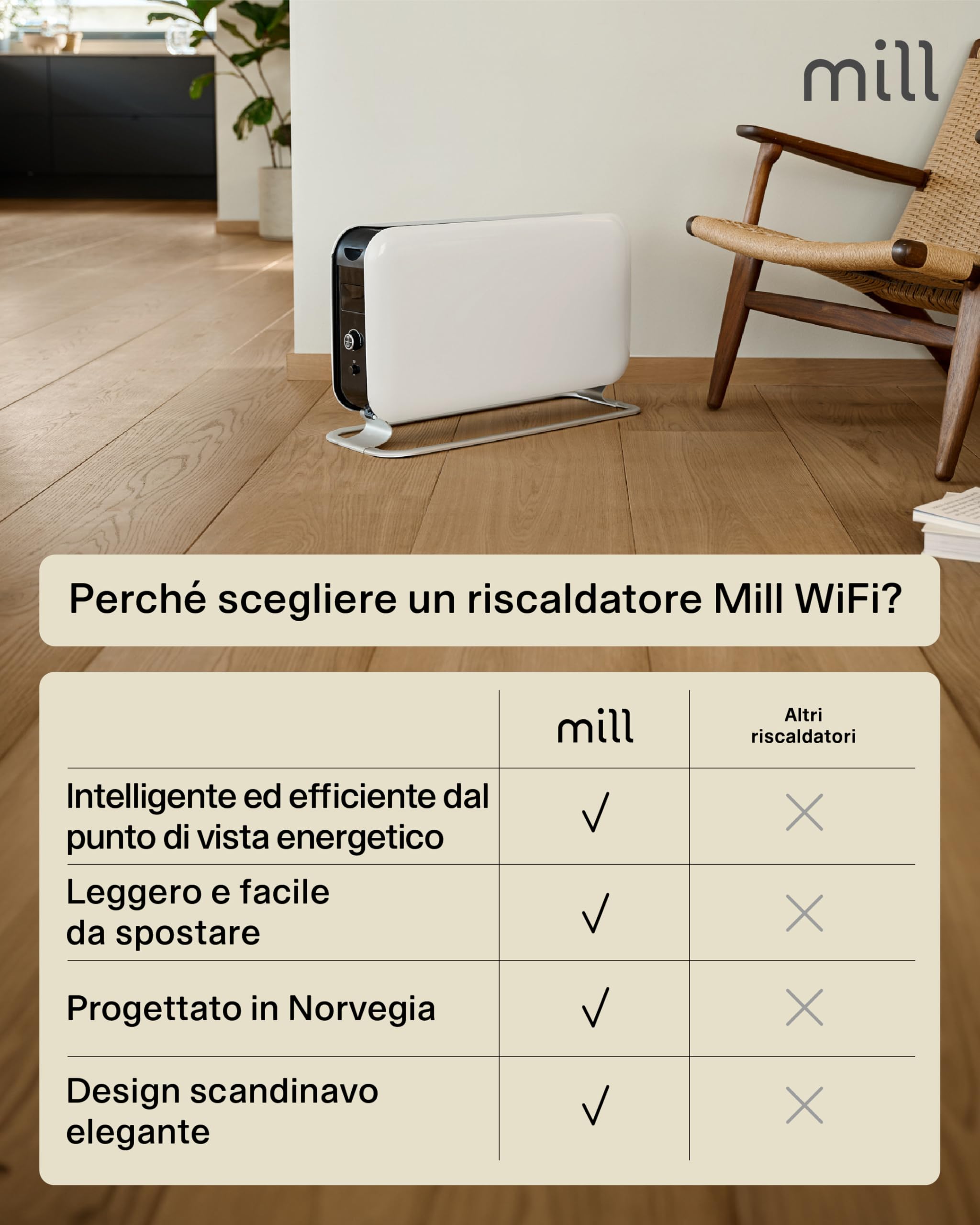 Mill WiFi Max Riscaldatore Elettrico Smart Portatile 1500W con Wi-Fi e App, Stufa per Bagno per 18–22 m², Radiatore Elettrico a Basso Consumo, Silenzioso, Temperatura Superficiale Ridotta