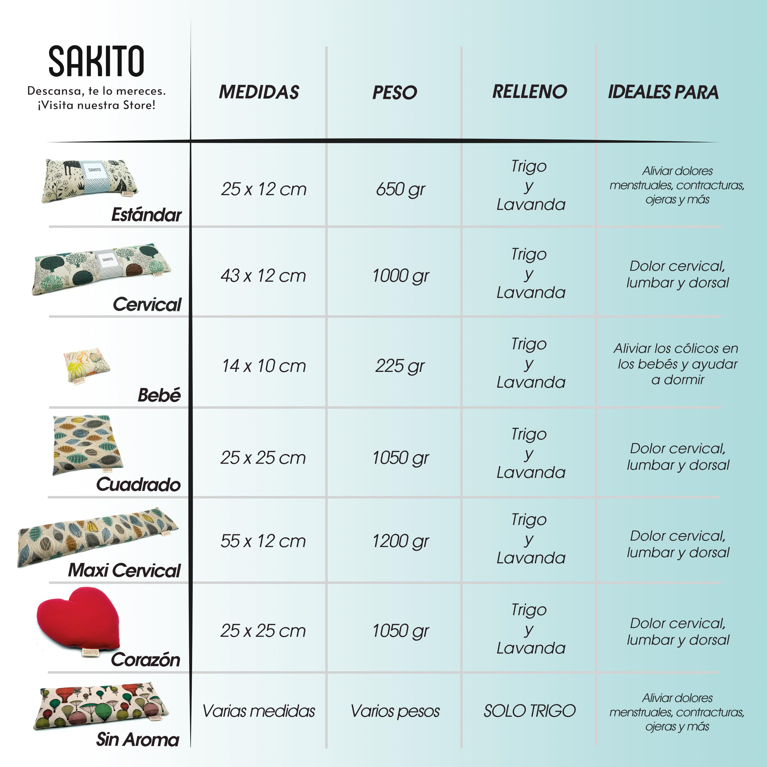 Saco Semillas Microondas (14x10 cm) - Terapia Natural para Cólicos - Calor Natural para Barriguita y Eliminar Gases, Relajacion Infantil - Seguro para Bebes - Tela de Primera Calidad