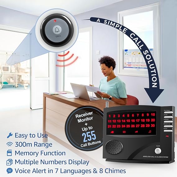 Wireless Nurse Call System with 10 Call Buttons and Monitor