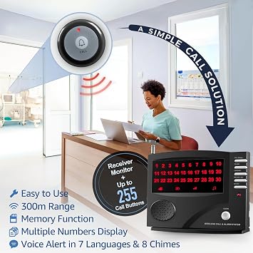Wireless Nurse Call System with 10 Call Buttons and Monitor