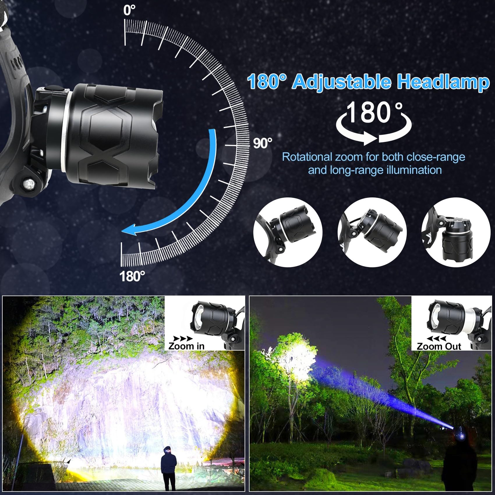 YOUGAAN LED-Stirnlampe, wiederaufladbar, 150.000 Lumen, superhell, mit 10 Modi und Bewegungssensor, Stirnlampe Taschenlampe mit Zoombar, IPX7 wasserdicht, 135° verstellbar, für Outdoor, Wandern,