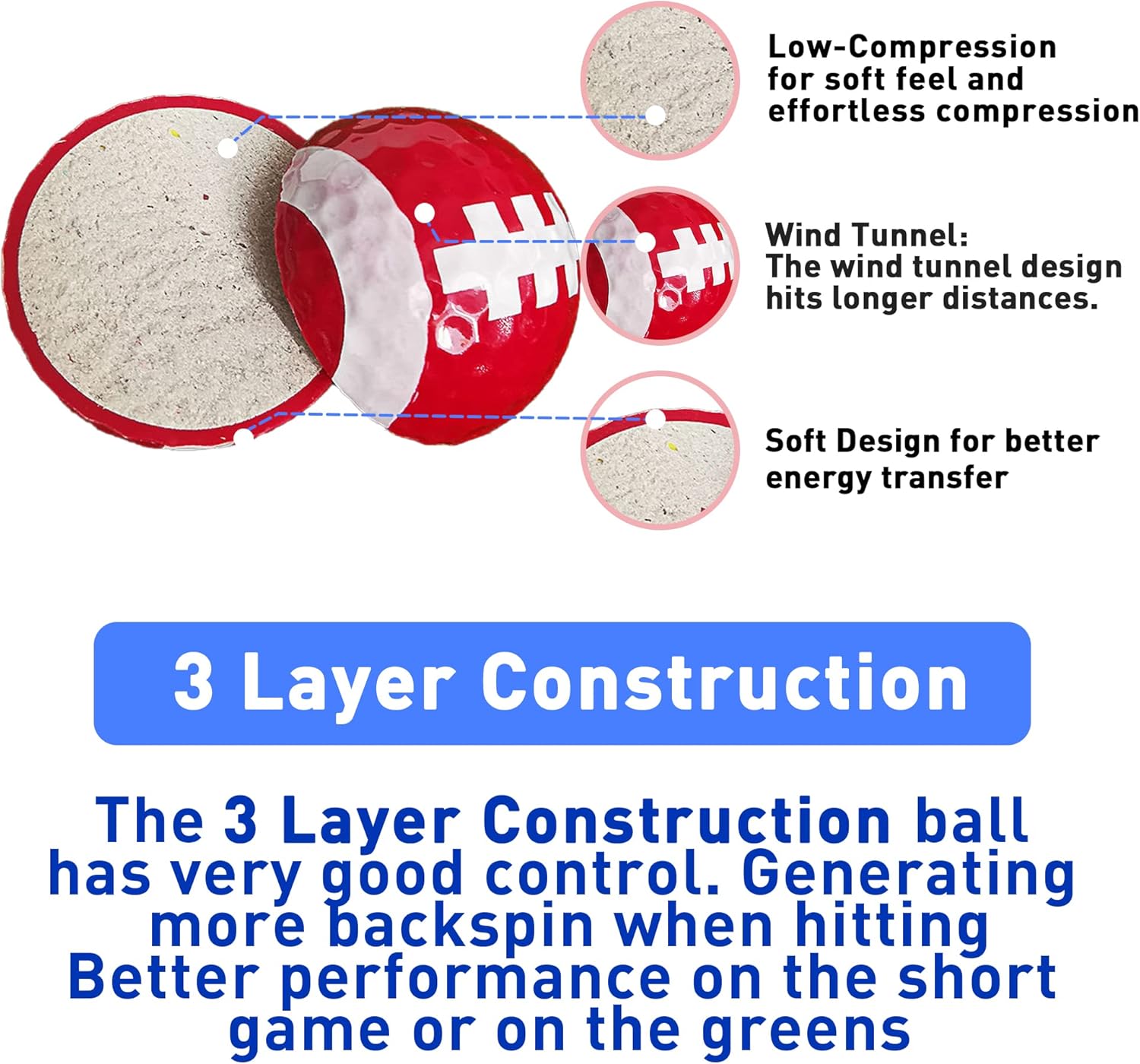 Golf Ball Retriever Shag Tube & Funny Novelty Golf Balls 6Pack, Golf Accessories for All Golfers