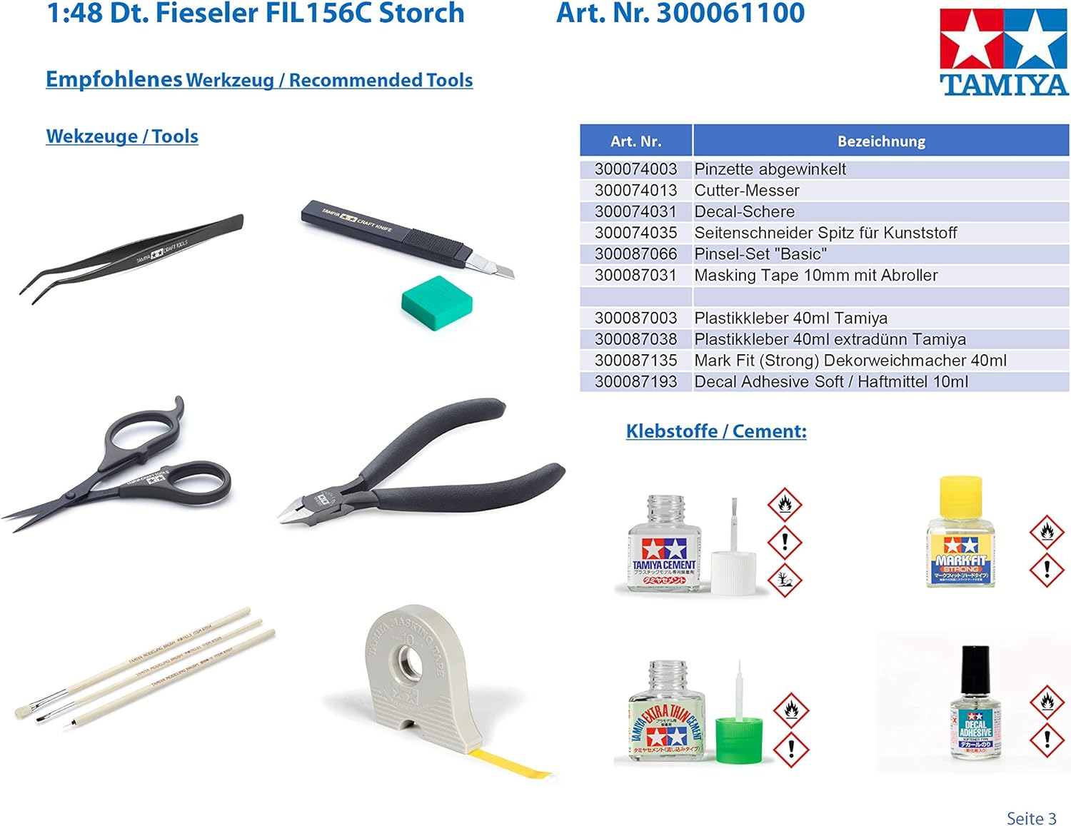 Recommended tools and cements for model assembly