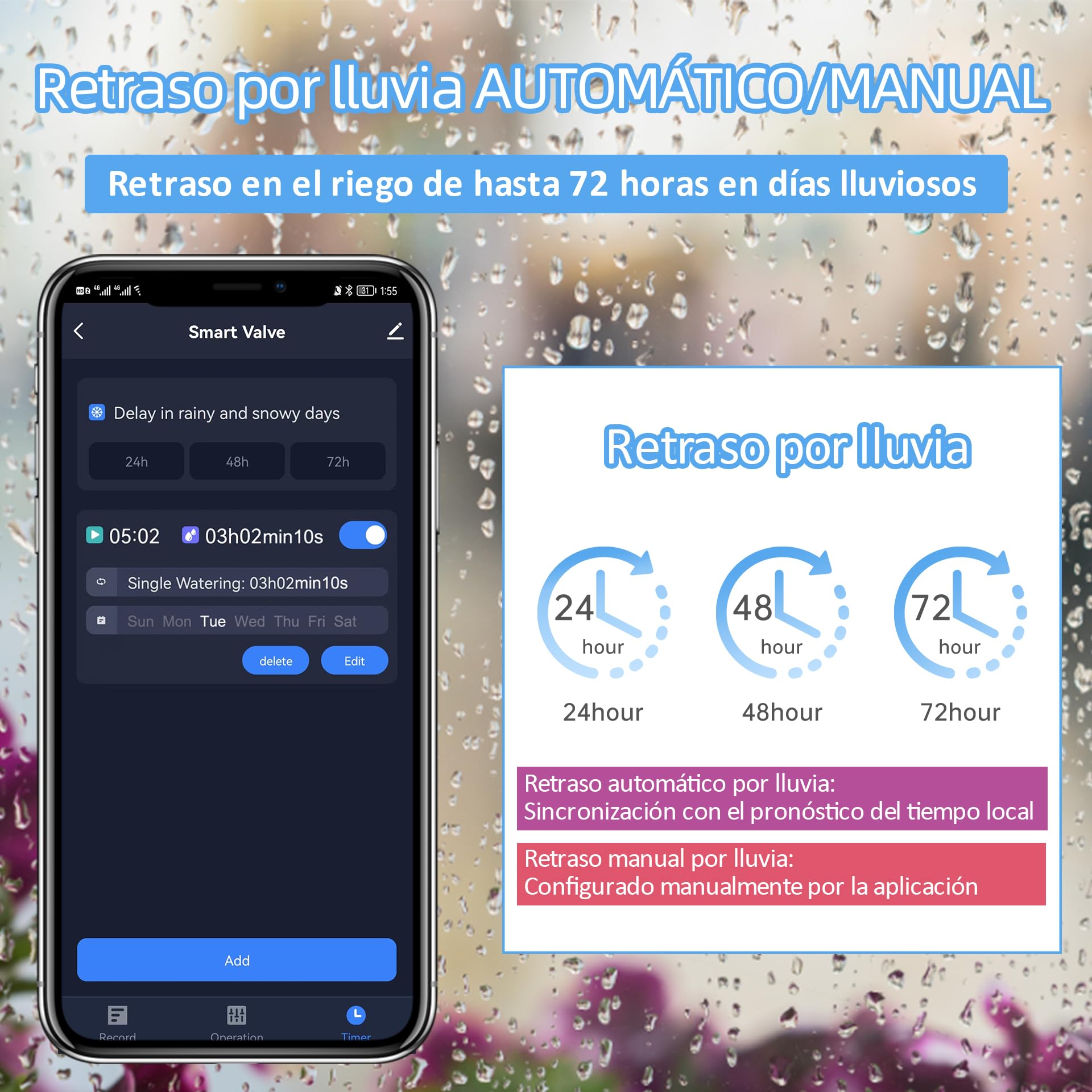 Temporizador de riego Inteligente Zigbee para jardín, Pack de 2 Unidades con medidor de Flujo de turbina Integrado,Compatible con Tuya Smart Life Home Assistant ZHA y Z2M