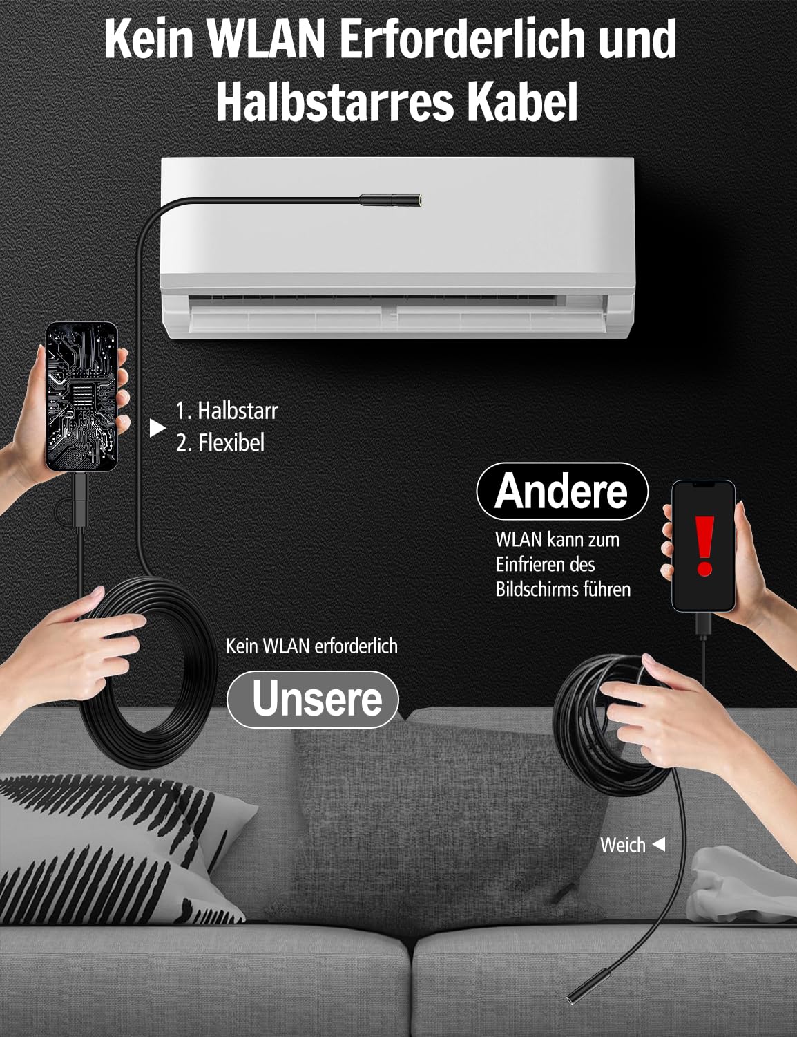 1920P HD Endoskopkamera mit Licht, IP67 Wasserdicht Inspektionskamera für iOS & Android, Rohrkamera Handy mit 160cm Krallengreifer für Abflussreinigung - 5M