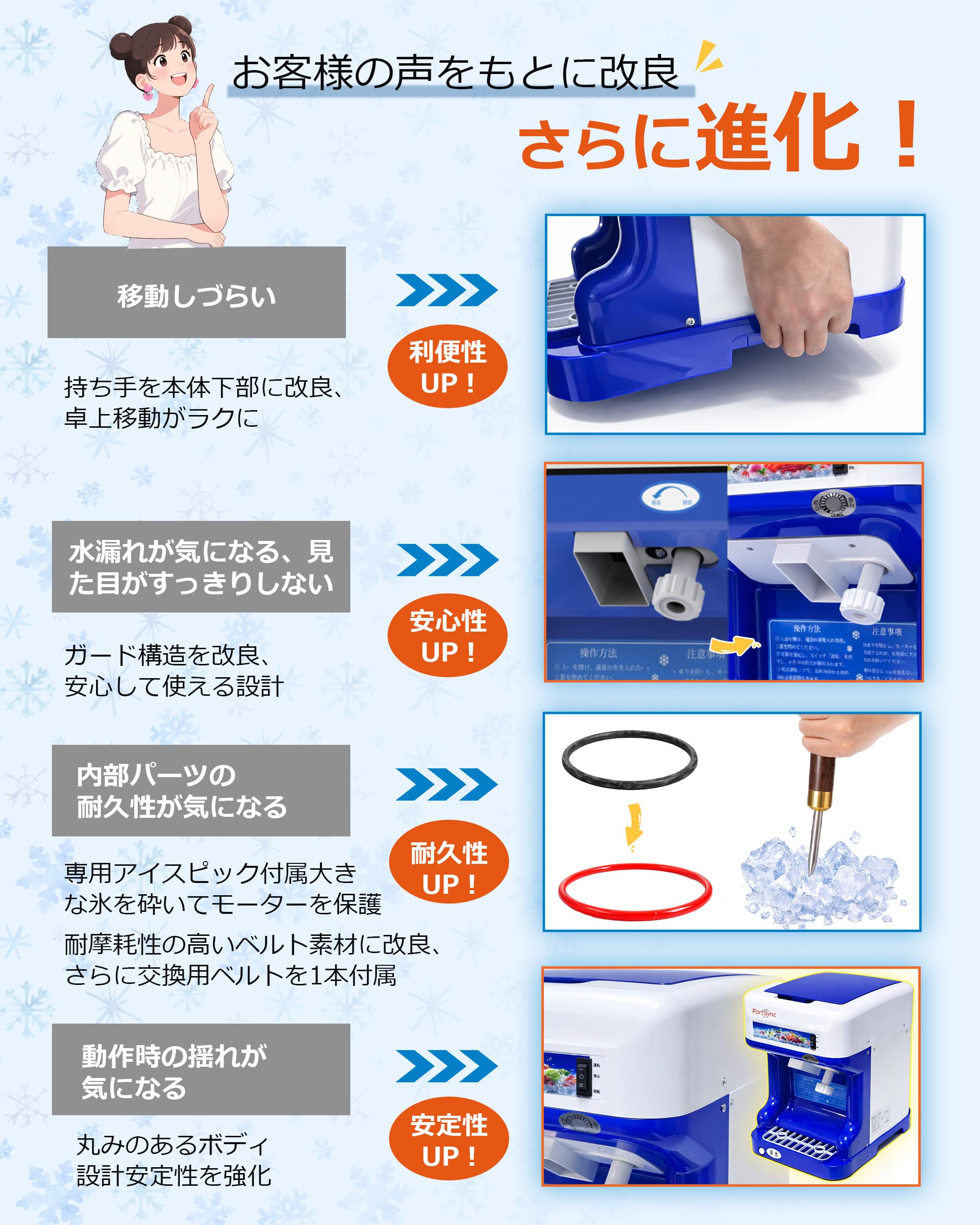 業務用 電動かき氷機　夏祭り　夏イベント　出店　花火　プール海水浴　デザート Amazon | かき氷機 業務用 電動 高速120kg/h 夏祭り・店舗営業・移動