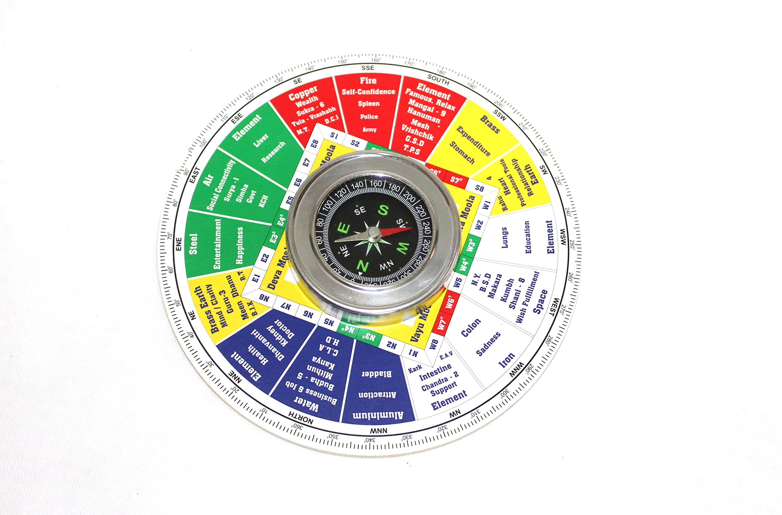 Buy Jet Energized Vastu Jet Shakti Chakra Energy Home Office Activate