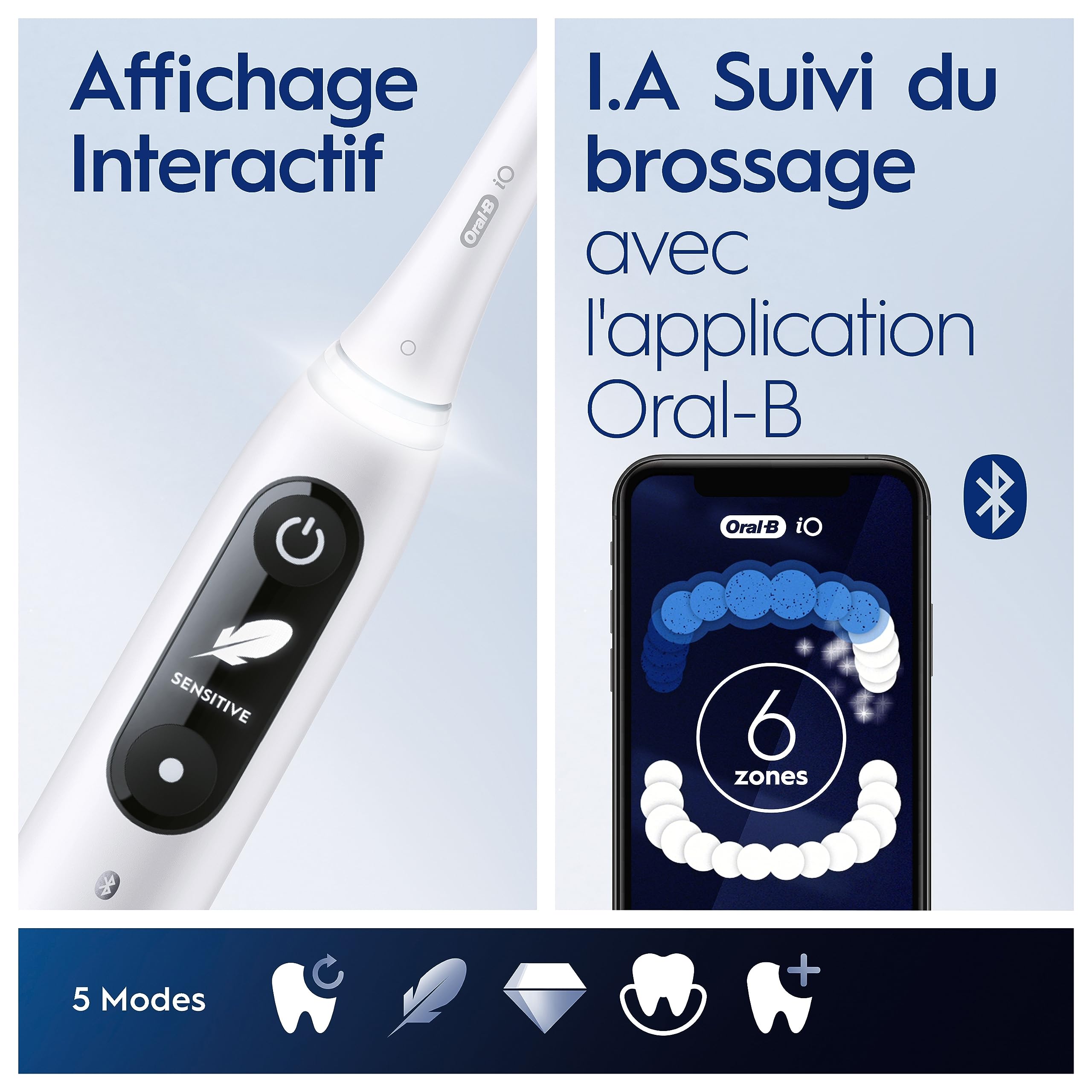Oral-B Hydropulseur Dentaire et Brosse à Dents Electrique iO 6, Pack en Blanc – Coffret pour Brossage et Nettoyage Interdentaire, avec des Jets d’Eau, Manche avec 5 Modes dont Soin des Gencives