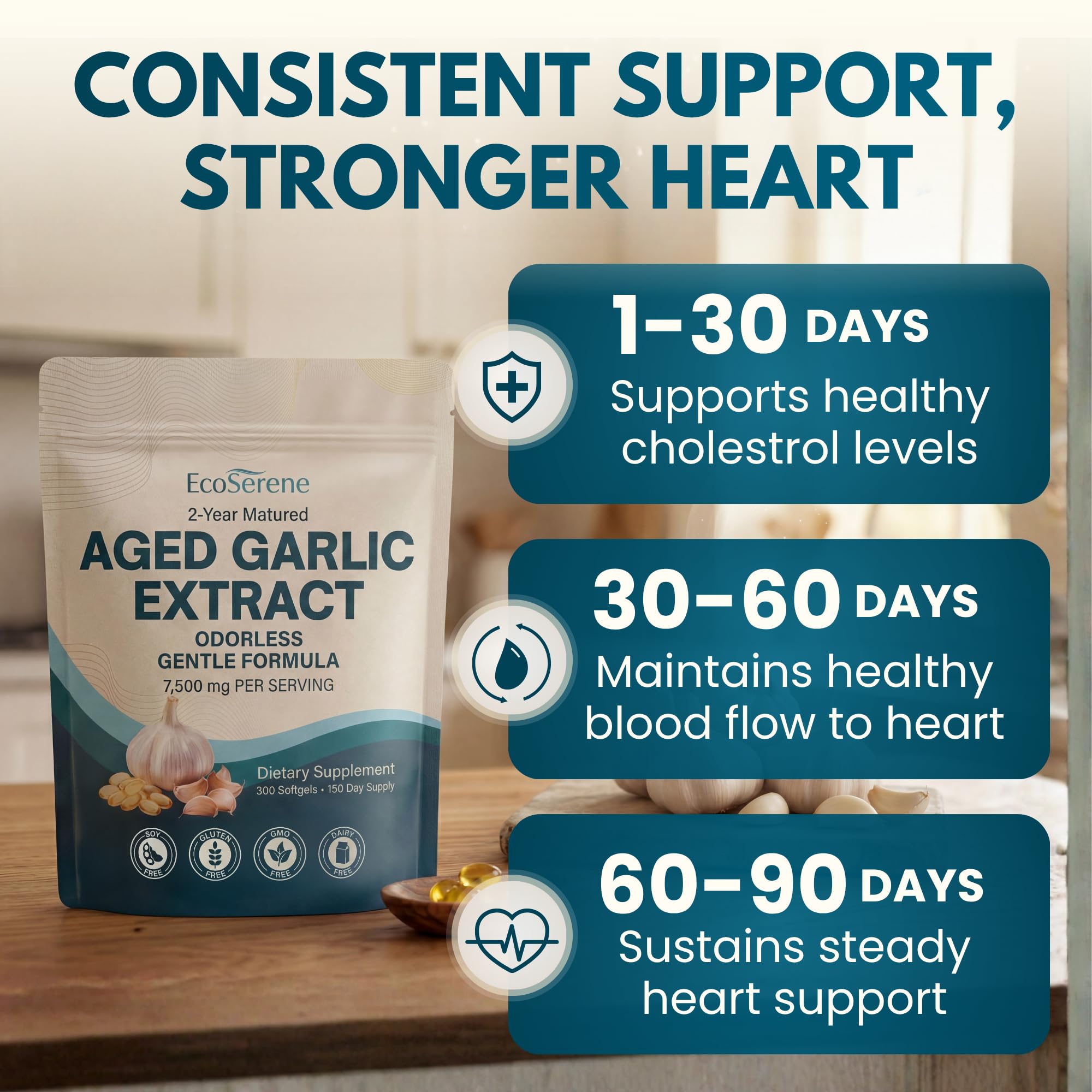 ECOSERENE Aged Garlic Extract 7500mg – 2 Years Matured Odorless Garlic Supplements – 300 Softgels, 150-Day Supply – Supports Immune Health & Heart Function - Aged Garlic Supplements for Men & Women — Amazon image 8