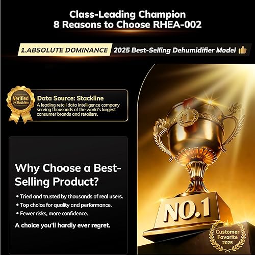 Miniatura 3 de Deshumidificador de 5500 pies cuadrados, el más eficiente, Energy Star 2024, AEOCKY, Max 105 pintas/día, deshumidificador inteligente con compresor