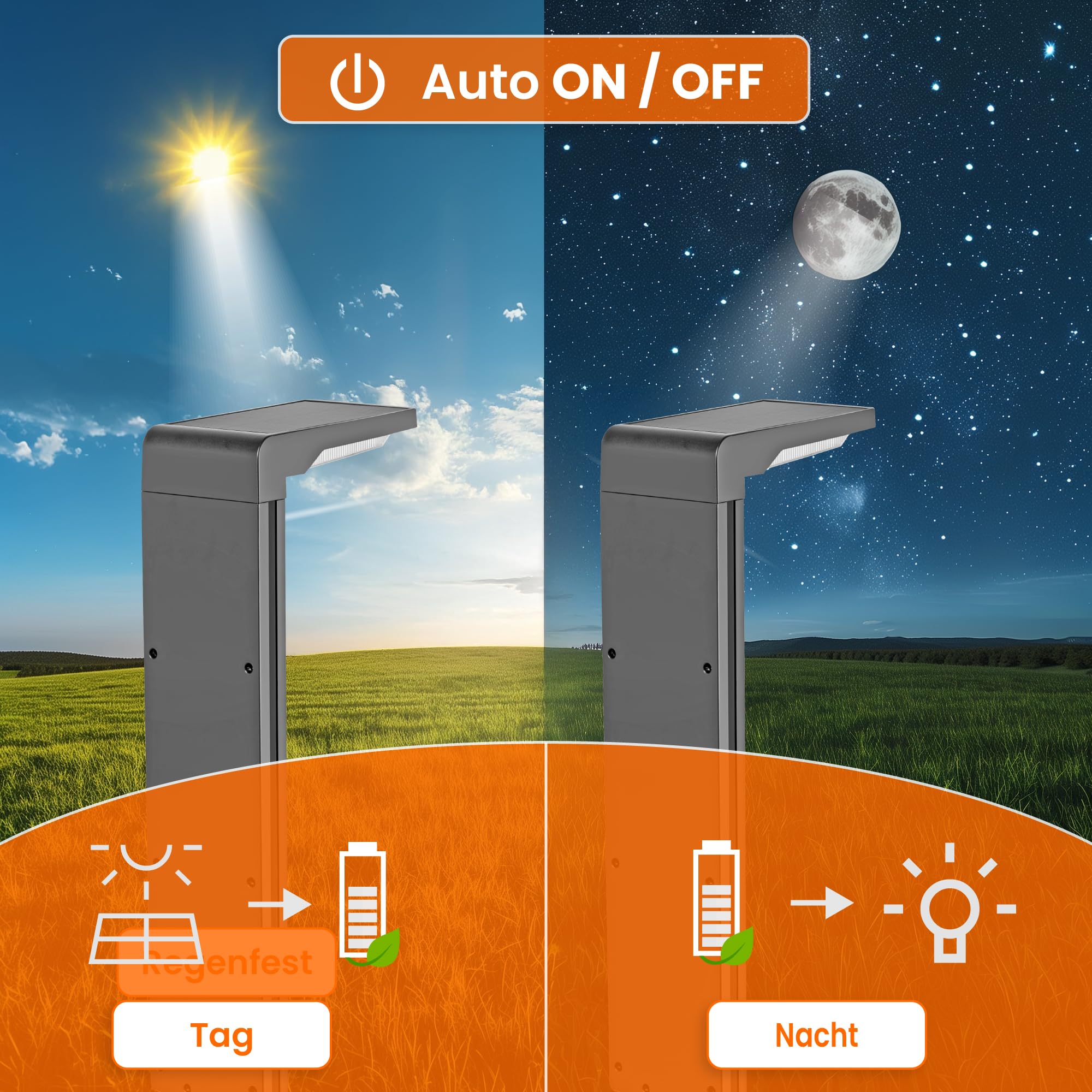 Solarlampen für Außen Garten, Solarleuchten Garten 4 Stücke IP54 Wasserdicht, Solar Gartenleuchten mit Längere Arbeitzeit, Extrem Helle Solarleuchten für Außen Terrase Outdoor warmes Weiß