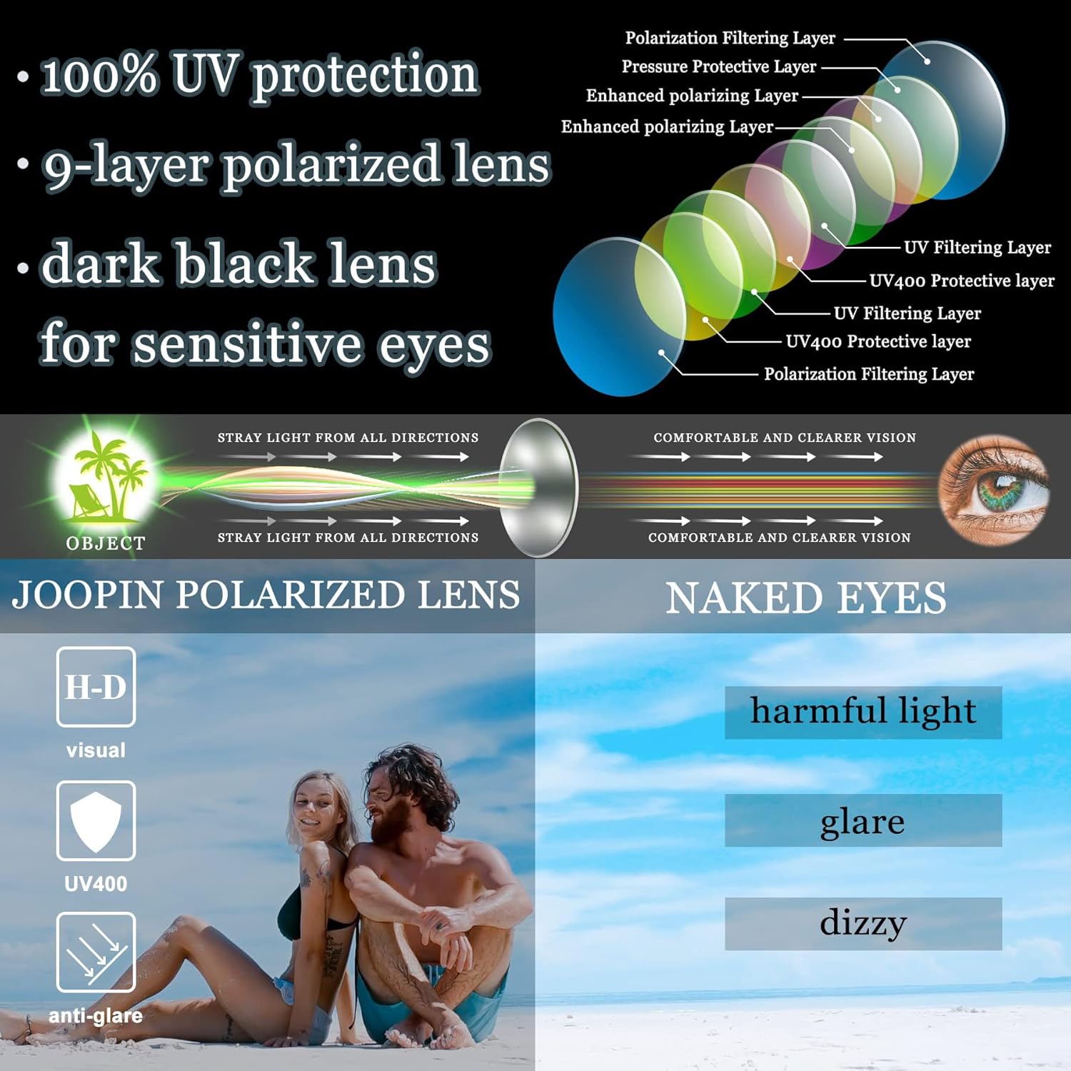 Joopin Oversized Sunglasses Womens Trendy Polarized Large Driving Sun Glasses Ladies UV Protective Big Sunnies Shades - Image 5