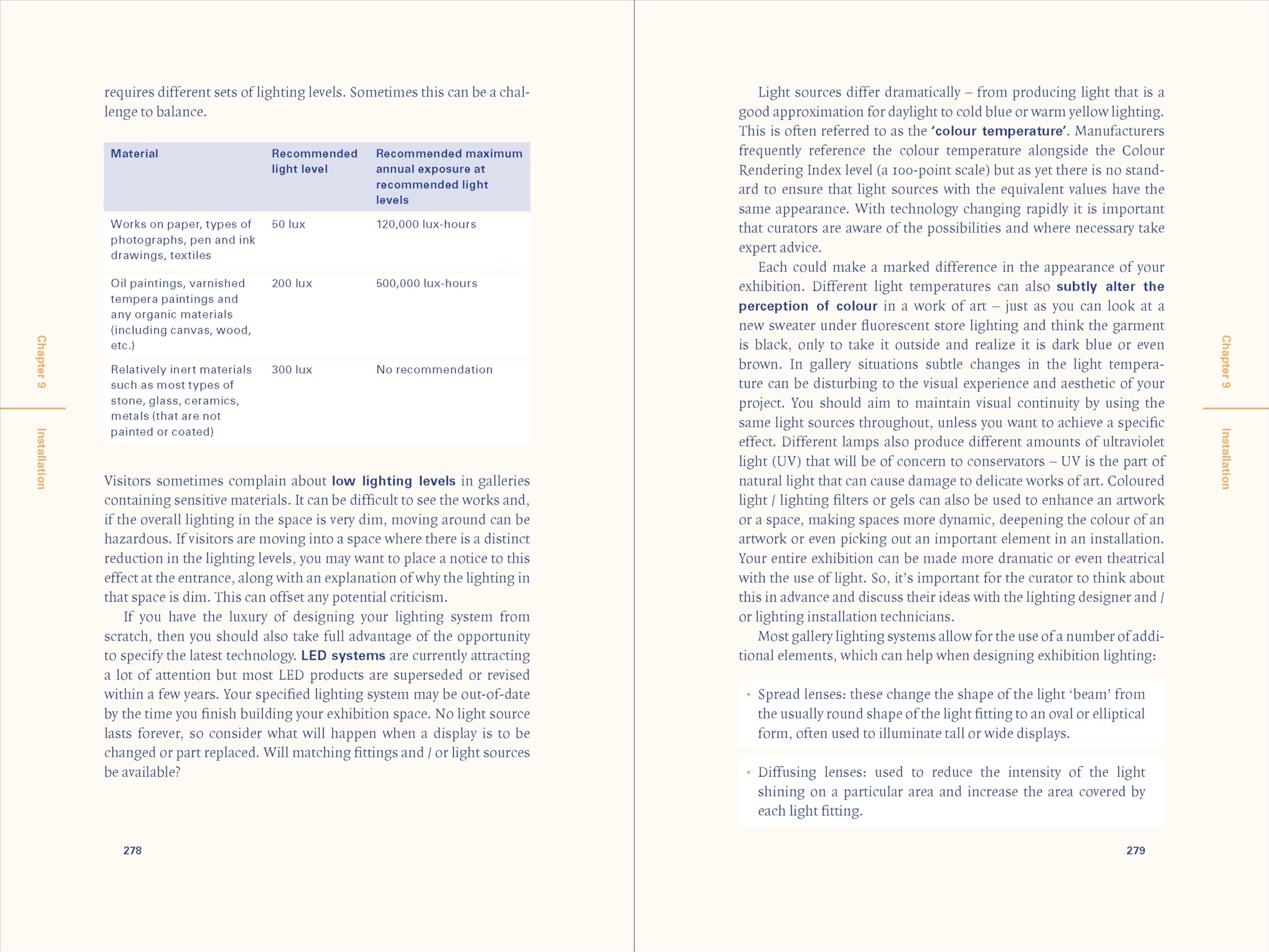 The Curator's Handbook: Museums, Commercial Galleries, Independent Spaces
