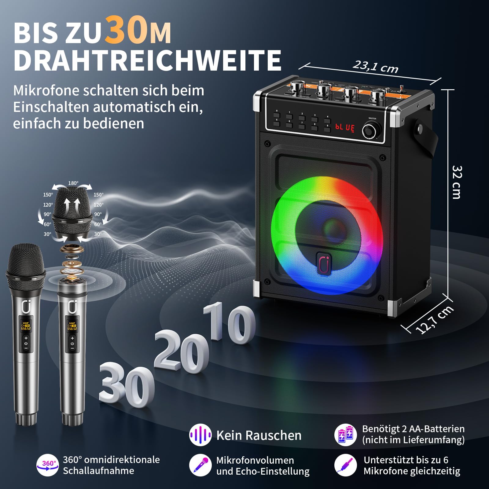 JYX Karaoke Maschine mit 2 Mikrofonen und Fernbedienung, Holzgehäuse,180W Peak, 2" Hochtöner & 6,5" Tieftöner, Bass/Echo/Mikrofonlautstärke einstellbar, TWS/TV, für Familienfeiern,Gartenpartys,BBQ