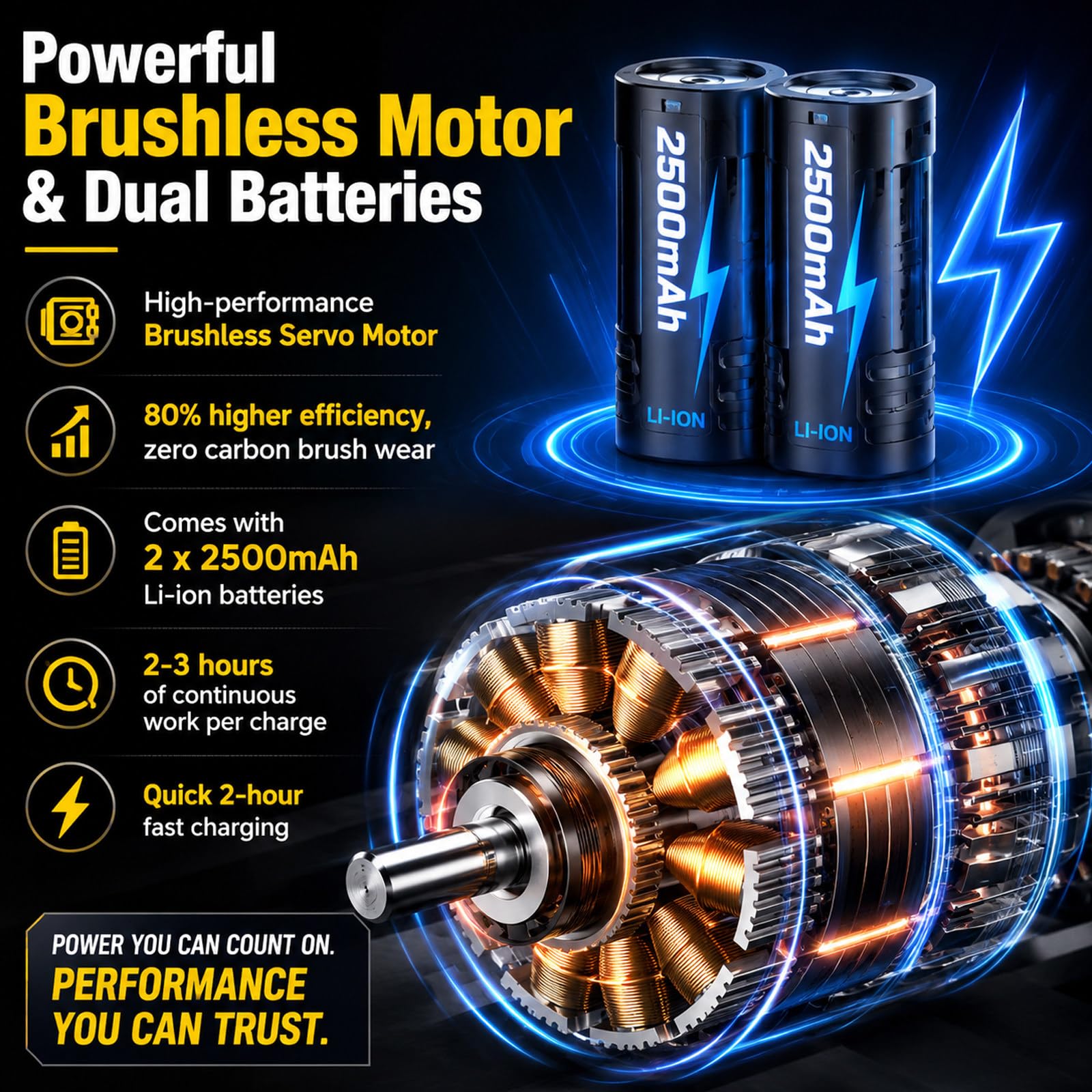Cutter Elettrico, Taglierina Circolare, Taglierina per Tessuti | Motore Brushless, Affilatura Automatica, Spessore 40mm, Lama HSS 125mm, 2 Batterie 2500mAh, 5 Velocità, Peso 1.7kg, LED