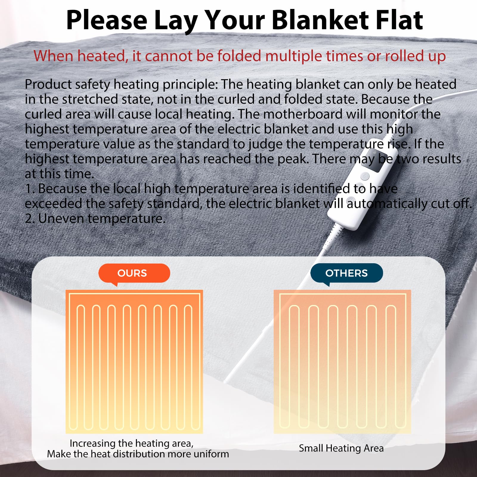 Coperta Riscaldante Elettrica, Coperta Termica 180x130 CM Pile Sherpa in Doppia Flanella, Lavabile in Lavatrice, Timer 9 Ore e 10 Impostazioni Di Calore