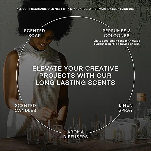 Miniatura 74 de Eternal Essence Oils 2 Pack 10ml Aceite de Fragancia Premium - Paseo de Verano & Cóctel de Dulces - para Vela, Fabricación de Jabón, Aromaterapia,