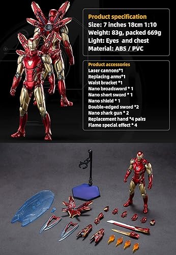 Miniatura 7 de Ironman MK85 (versión de lujo), figura de acción coleccionable de 7 pulgadas con accesorios para múltiples armas, luz con pecho y ojos, exquisita