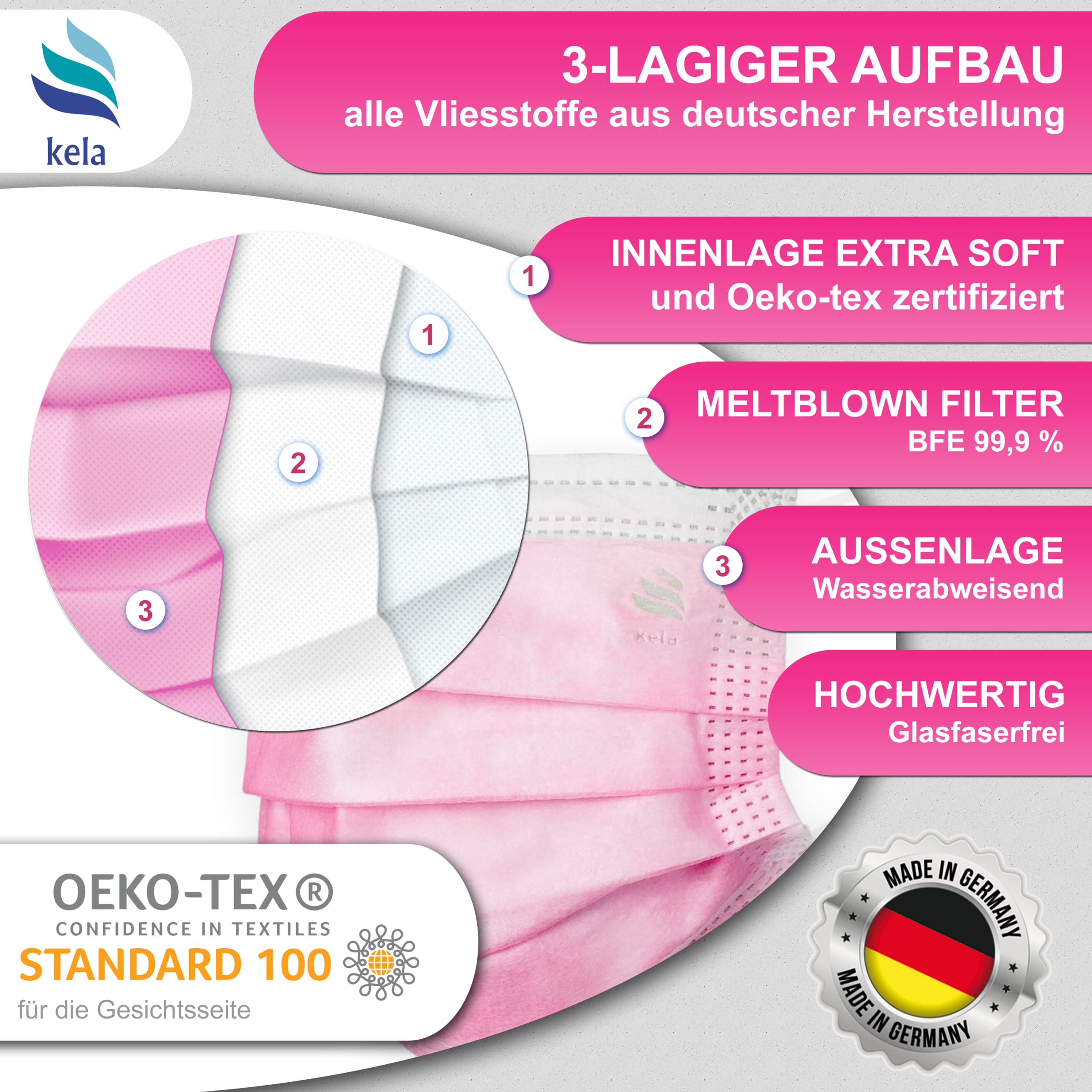 kela, Masques chirurgicaux Médical | Fabriqués en Allemagne | Conforme à DIN EN 14683 Type IIR | BFE >99,88% | 3 plis | Chirurgical jetable protecteur medical buccal et nasal