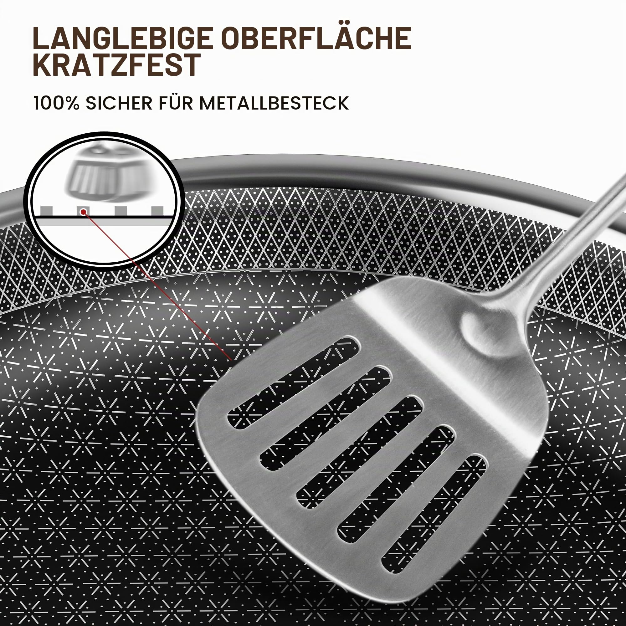 RIOVARM Edelstahl Pfannenset Induktion Antihaft Bratpfannen Set mit Deckeln 20cm 26cm 30cm Wok Pfanne mit Edelstahlgriff Brat- & Universalpfannen für alle Herdarten Spülmaschinenfest Backofenfest