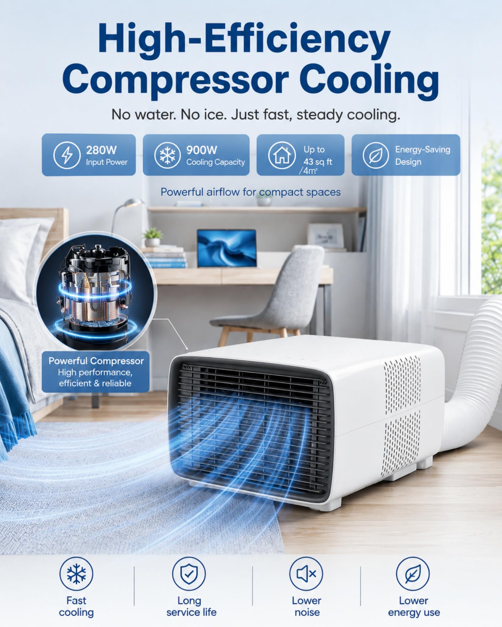 Mobile Klimaanlage für Schlafzimmer und Büro, 900W Kühlleistung, 280W Eingangsleistung, 45 dB Leise, 1-12H Timer, Digitalanzeige, Fernbedienung, Kühlen Trocknen Lüften