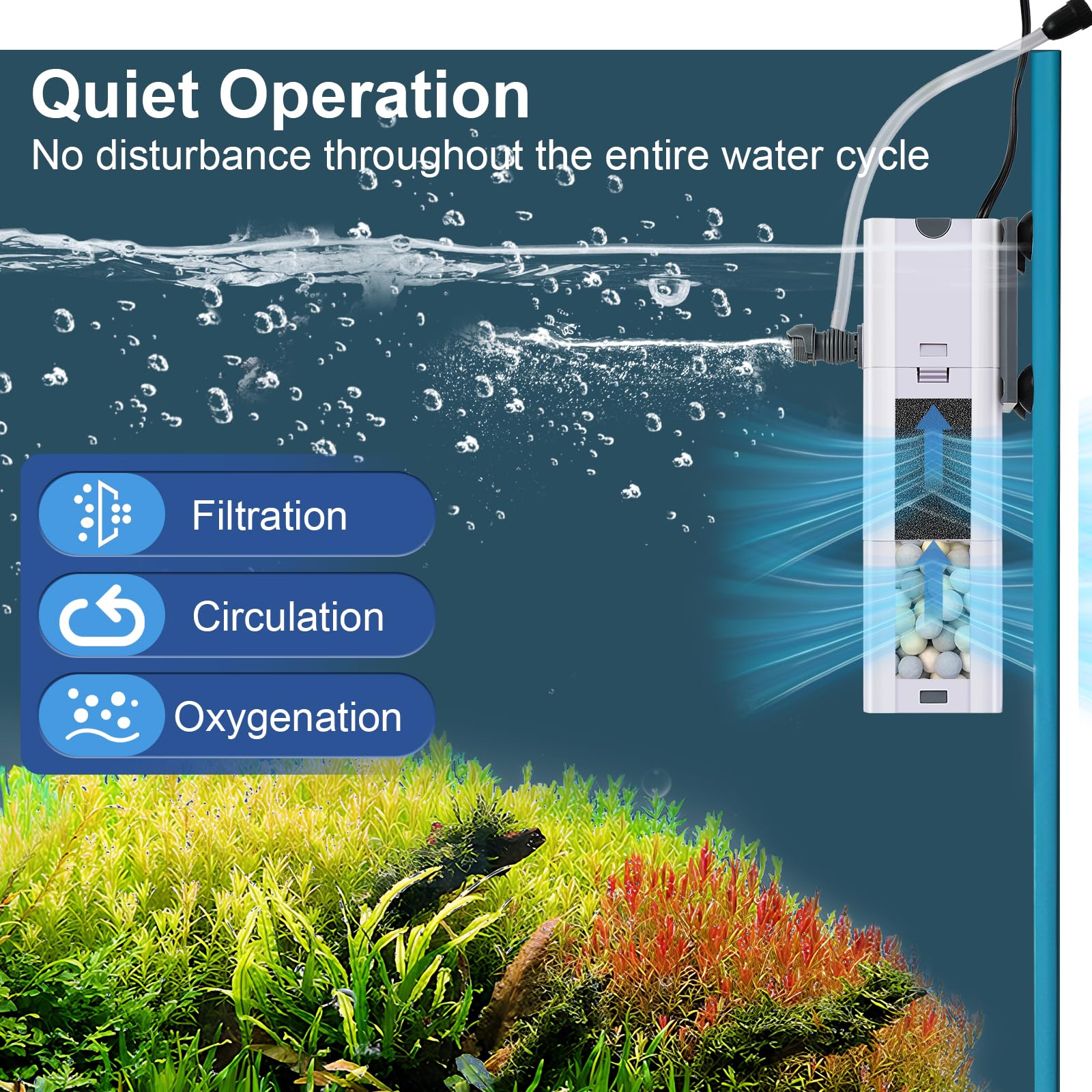 Filtre d'aquarium 4 en 1, filtre de filtration et d'oxygénation, filtre pour aquarium avec coton biochimique, perles en céramique, filtre multifonction pour aquarium (15 W)