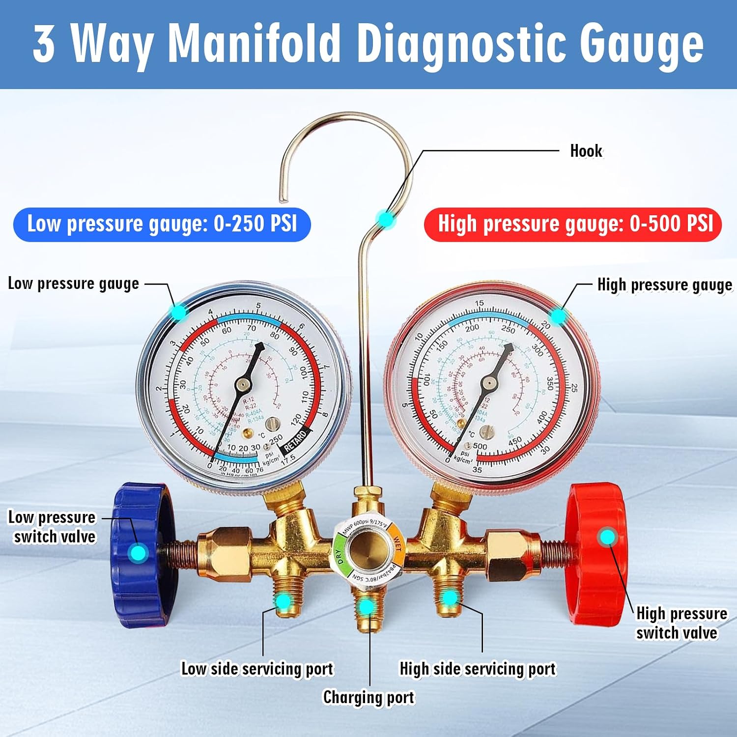 Manifold Gauge Set for R410 R134a R32 R22 Refrigerant, AC Diagnostic Manifold Gauge with 3ft Hoses Set, 3 Way Car AC Manifold Systems Adapters