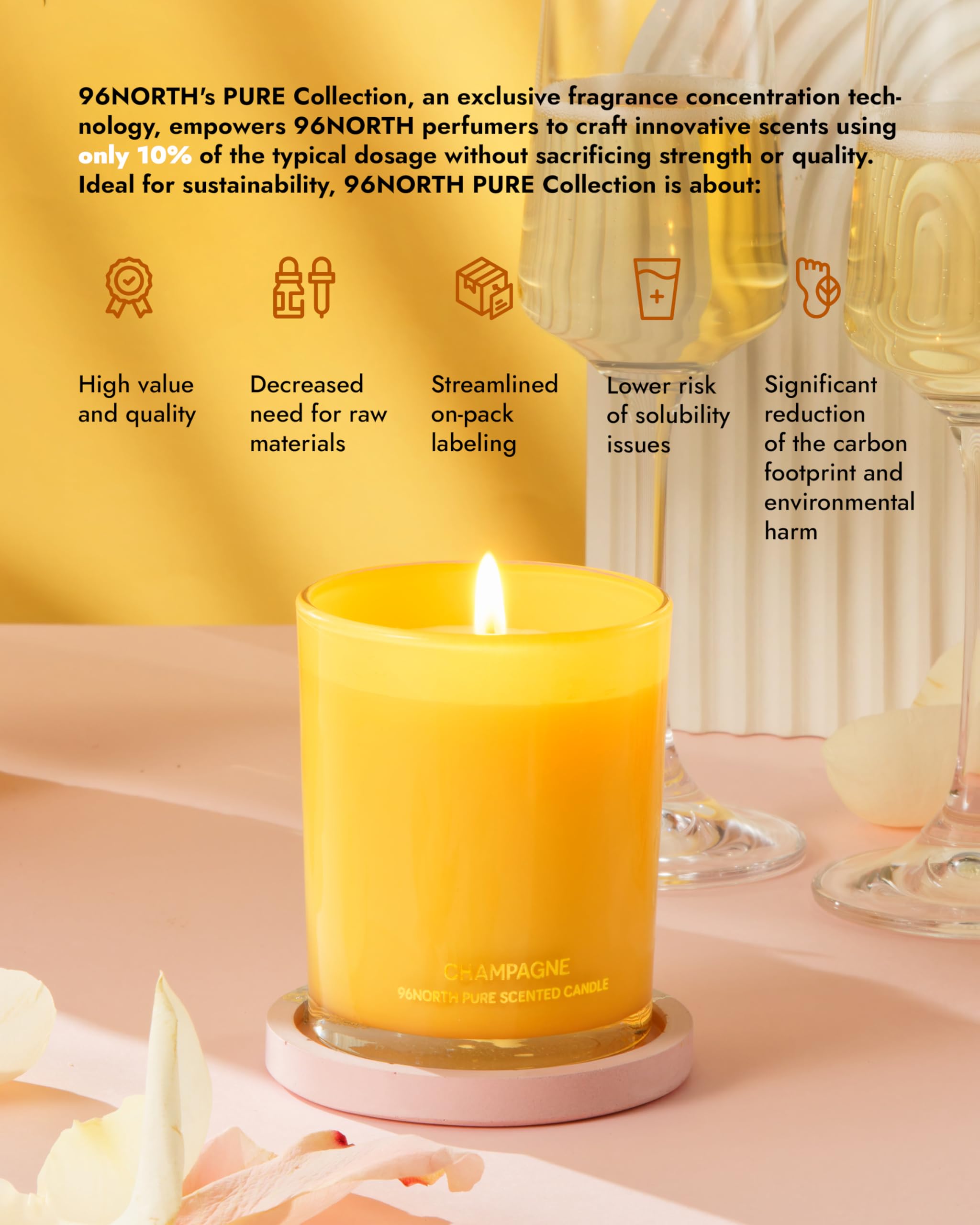 Amazon.co.jp: 96NORTH ピュアシャンパンキャンドル | 1芯ジャー